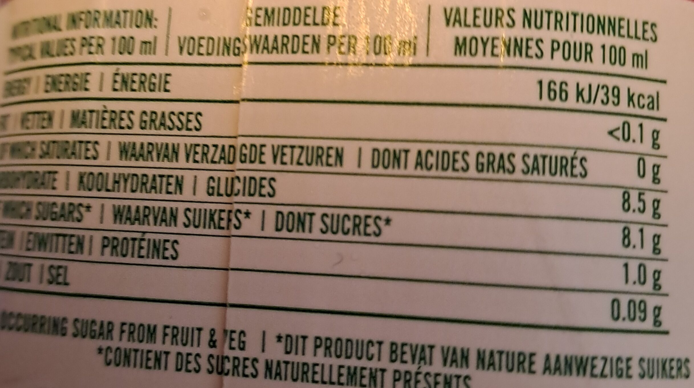 Allergens