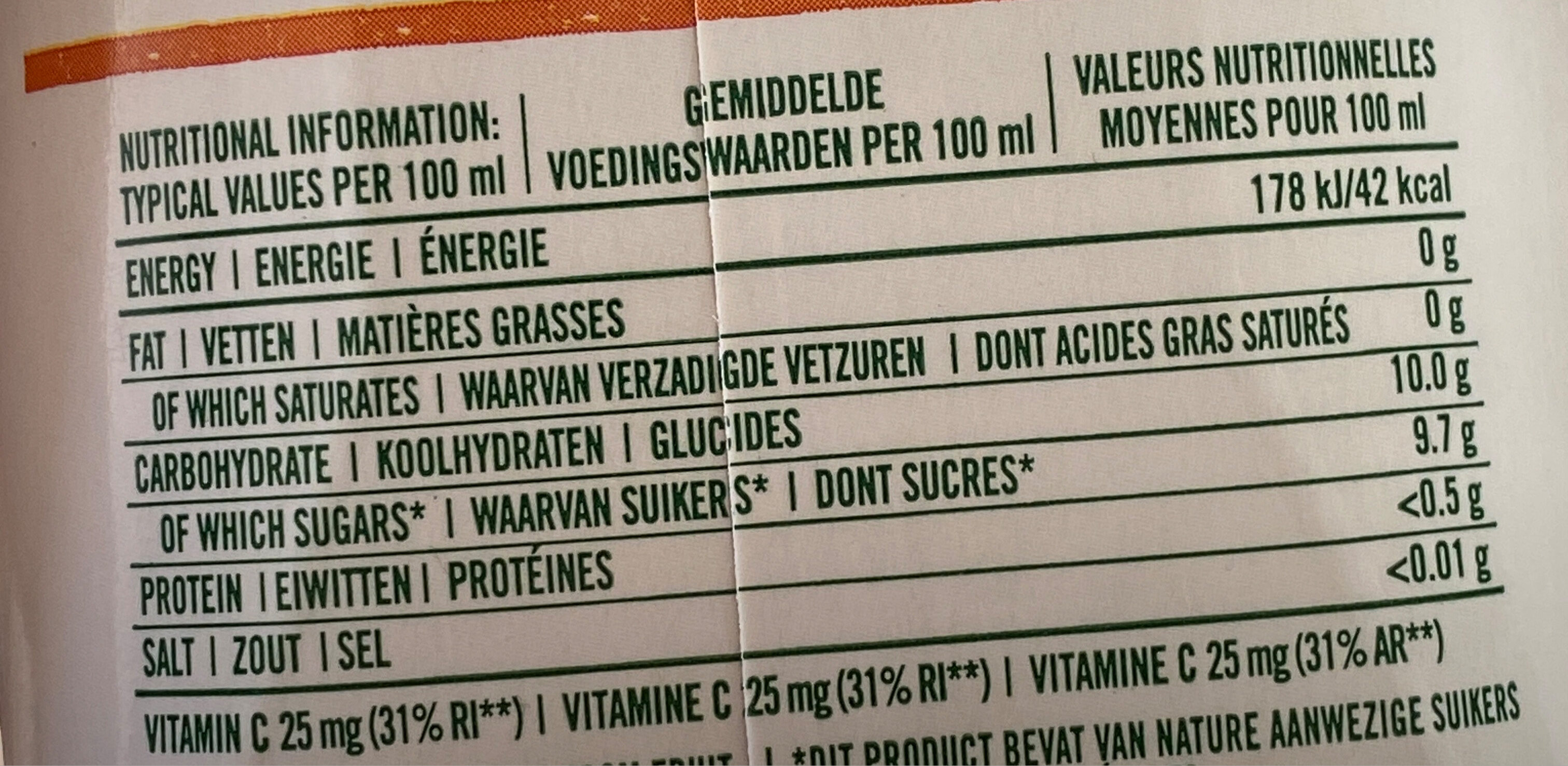 Allergens