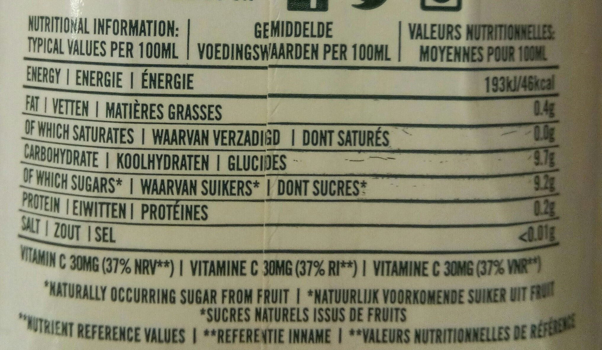 Allergens