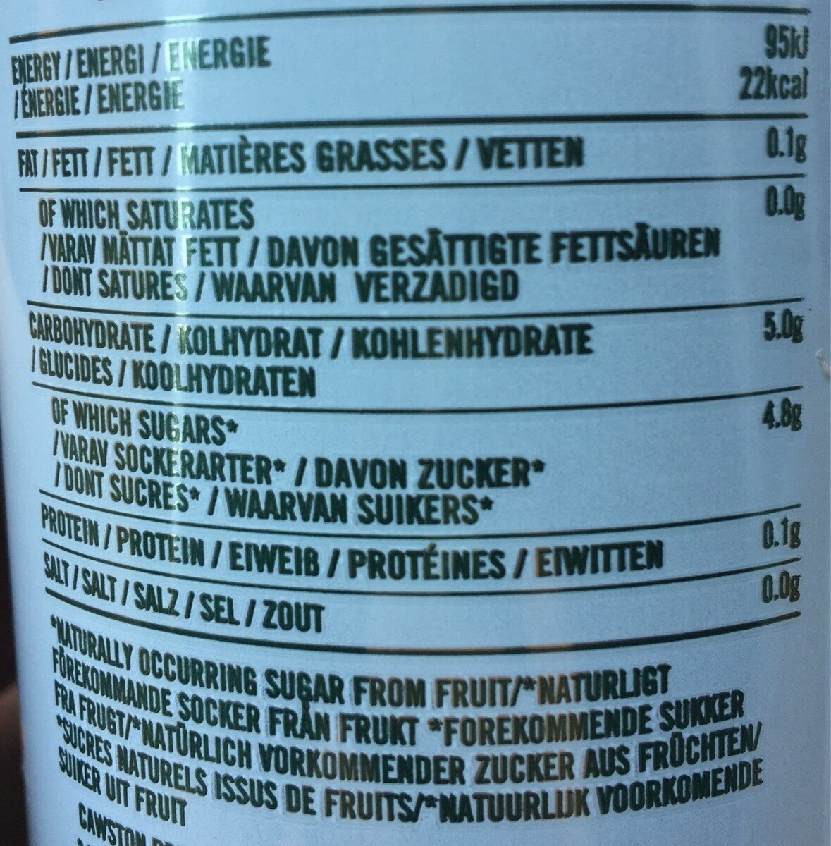 Allergens