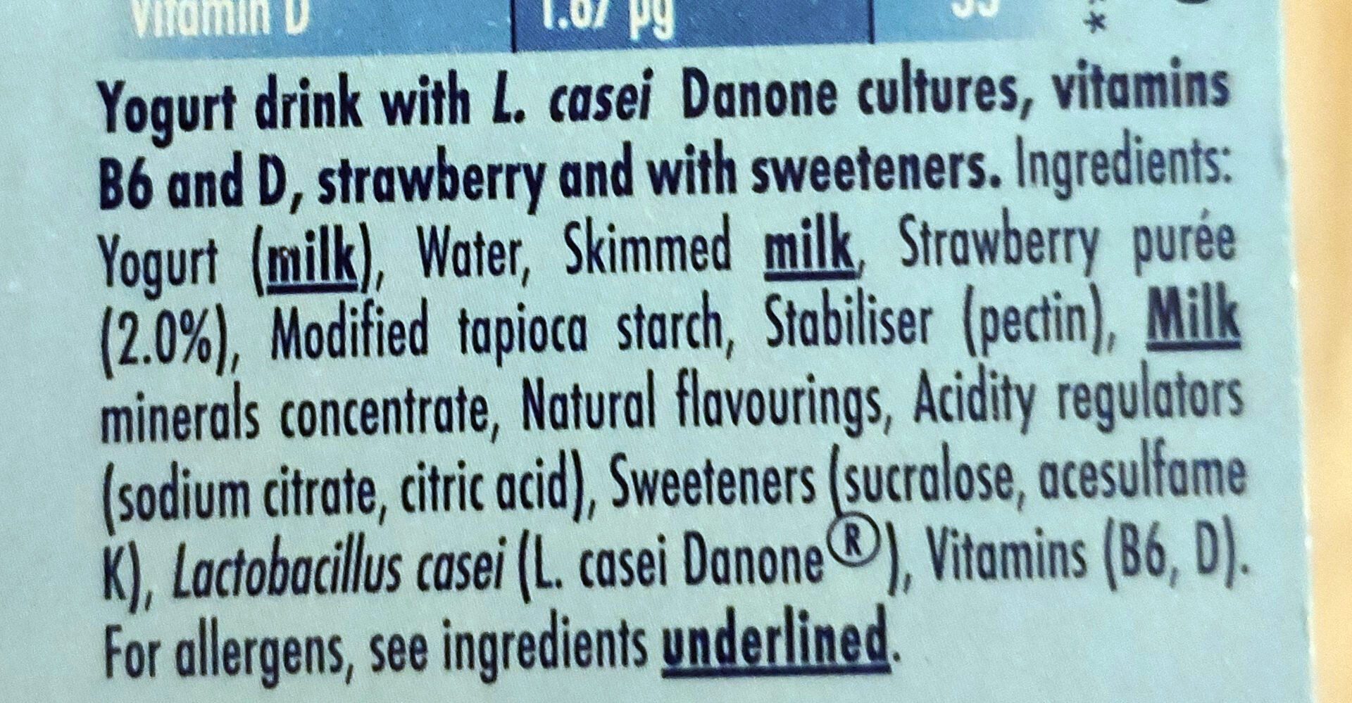 Additives