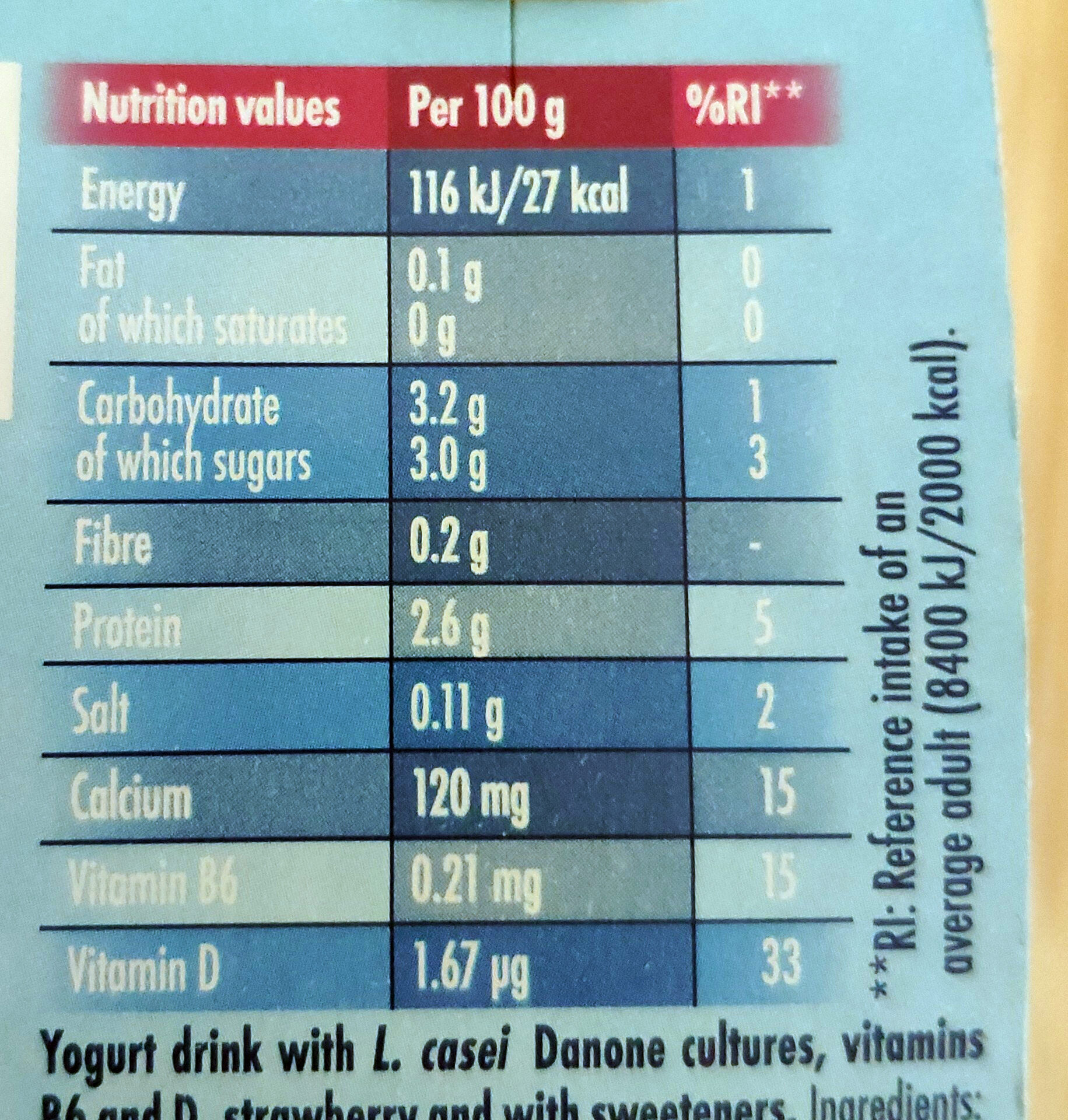 Allergens