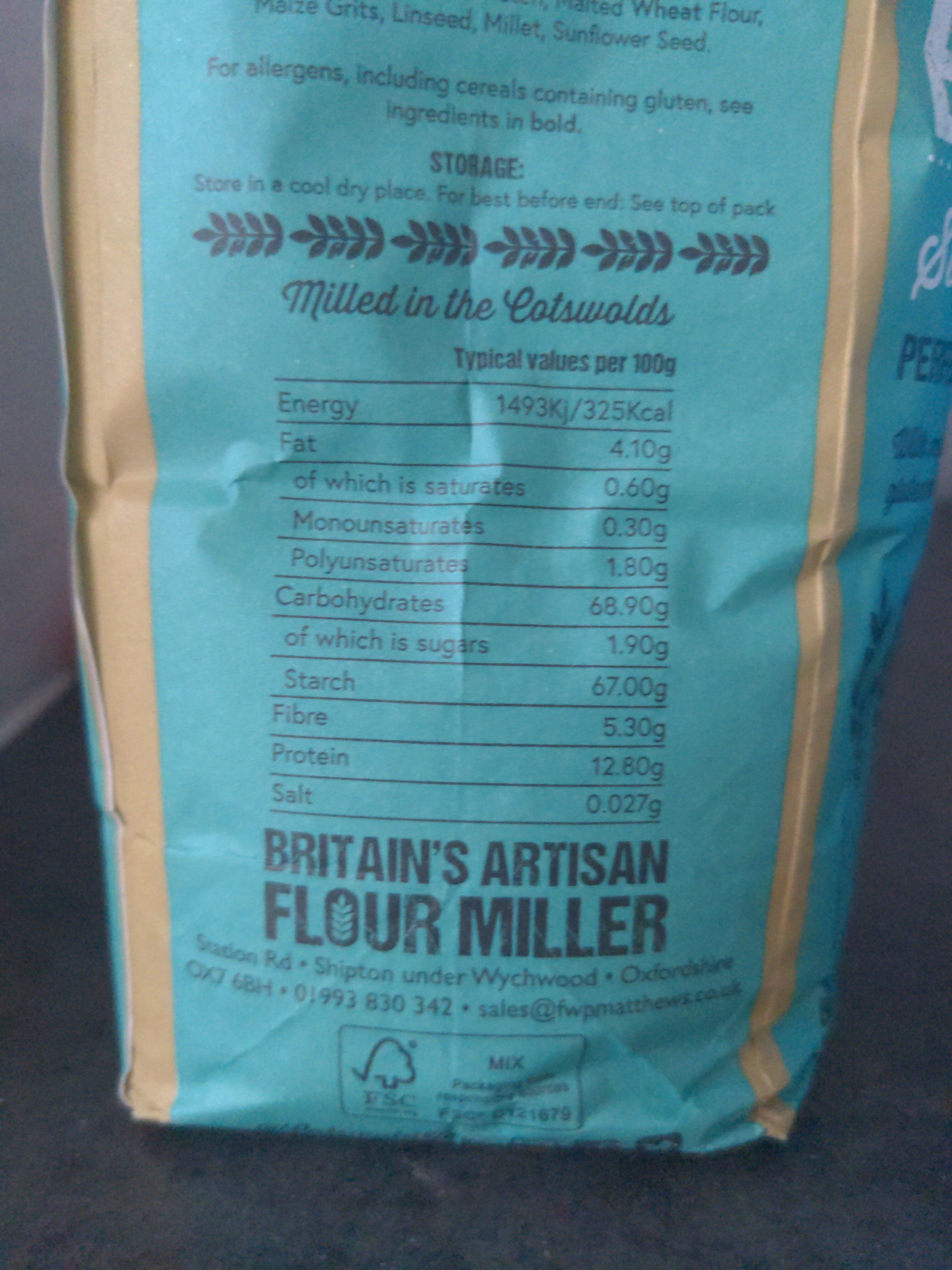 Allergens
