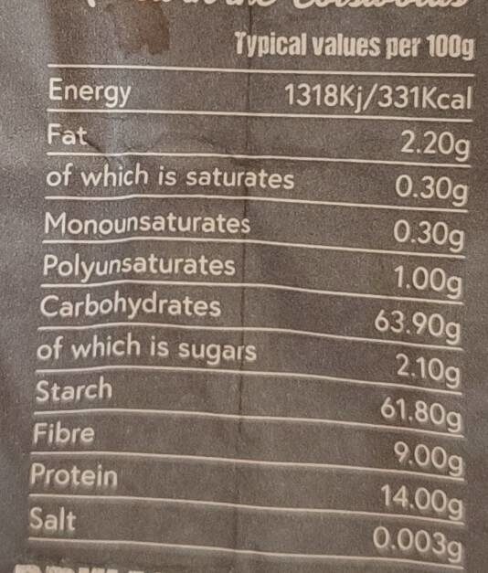 Allergens