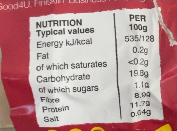 Allergens