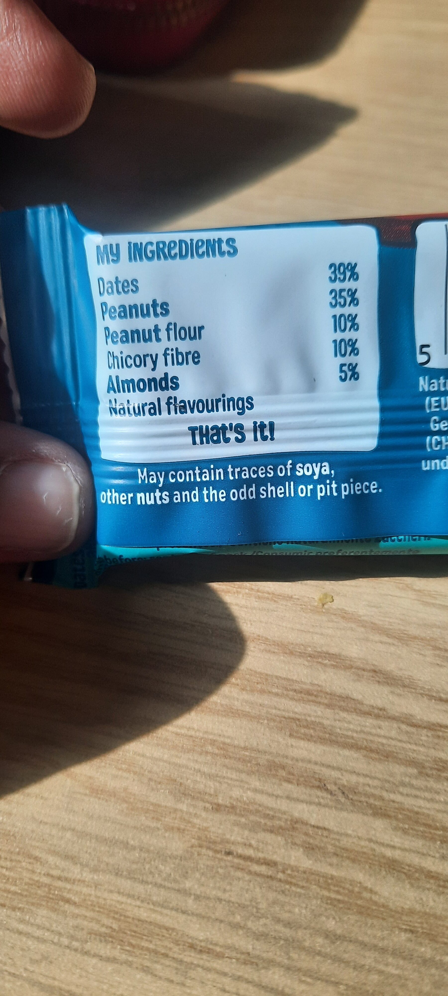 Additives