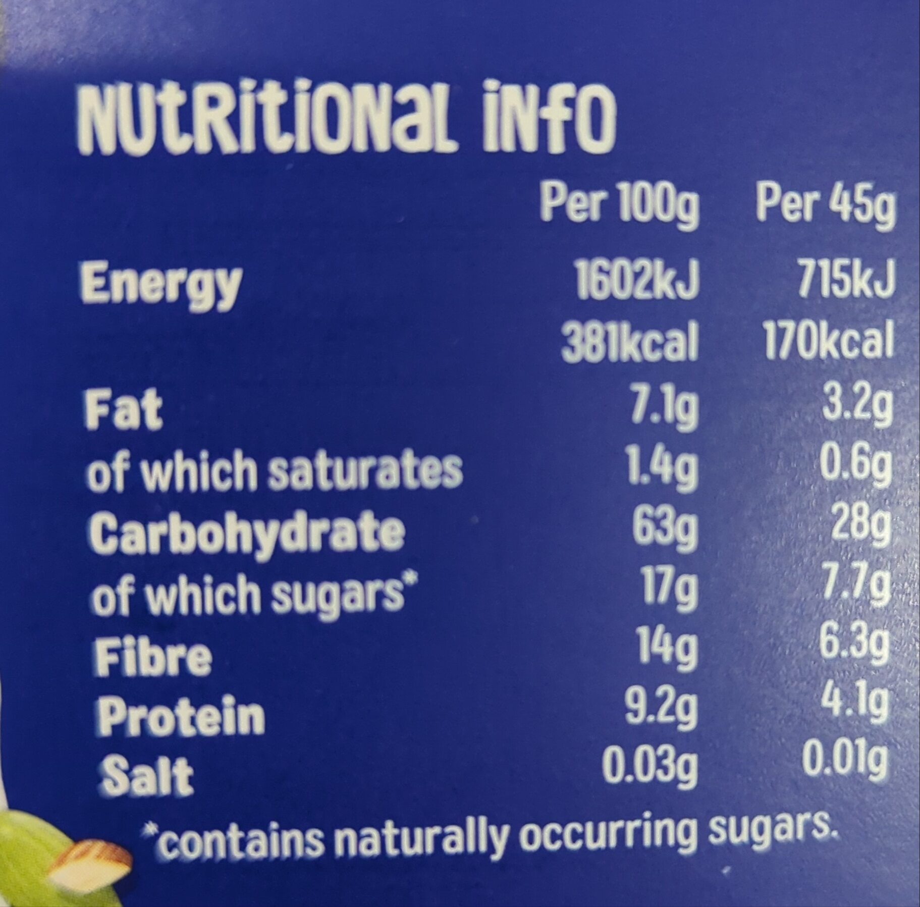 Allergens