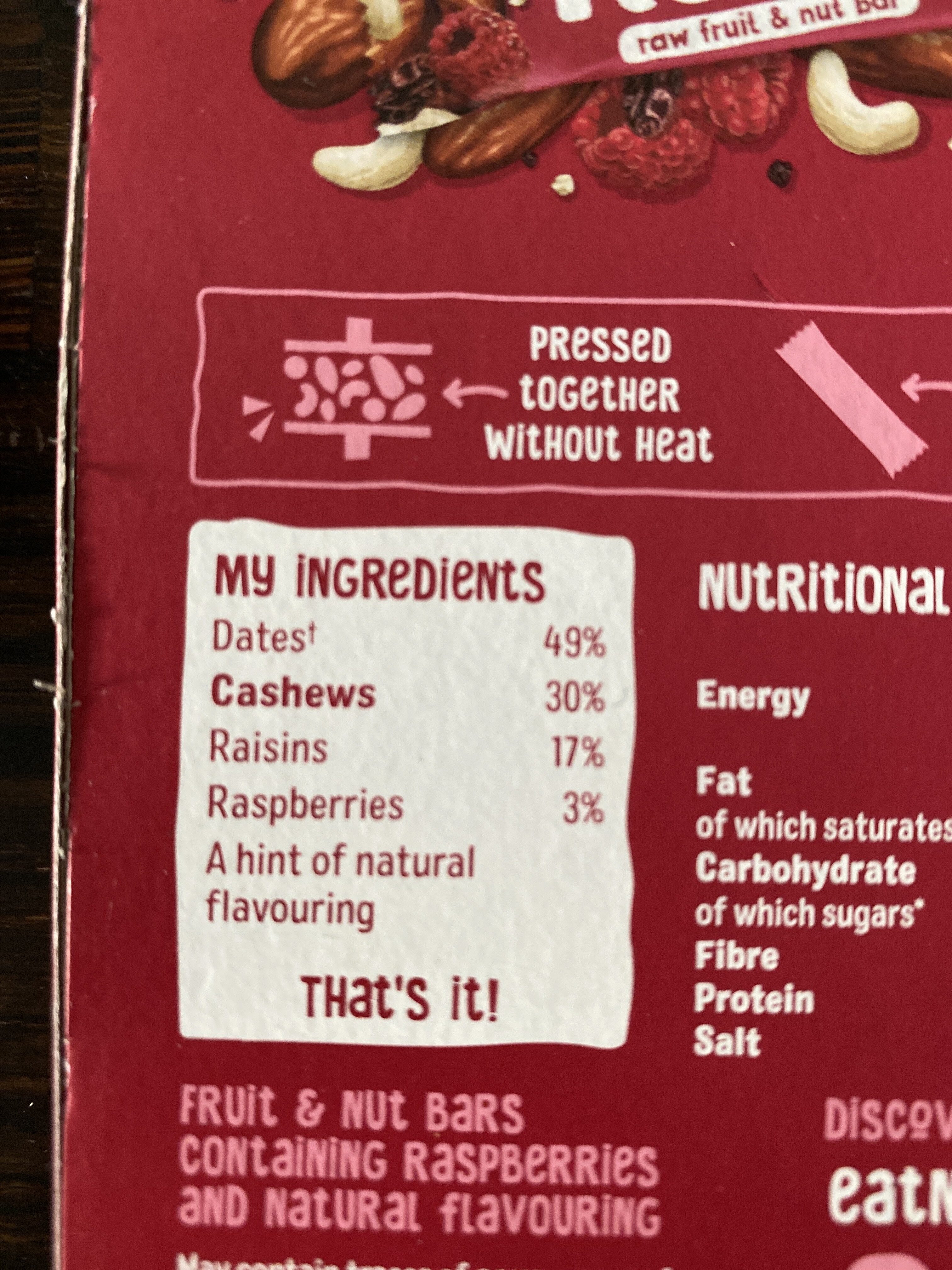 Additives
