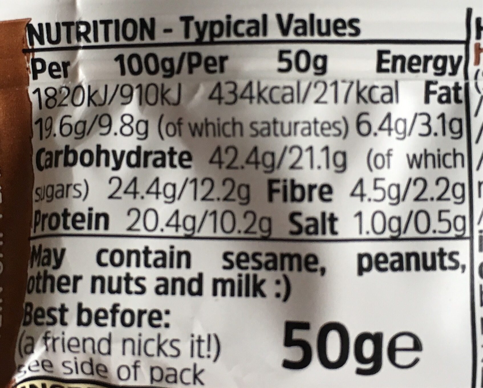 Allergens