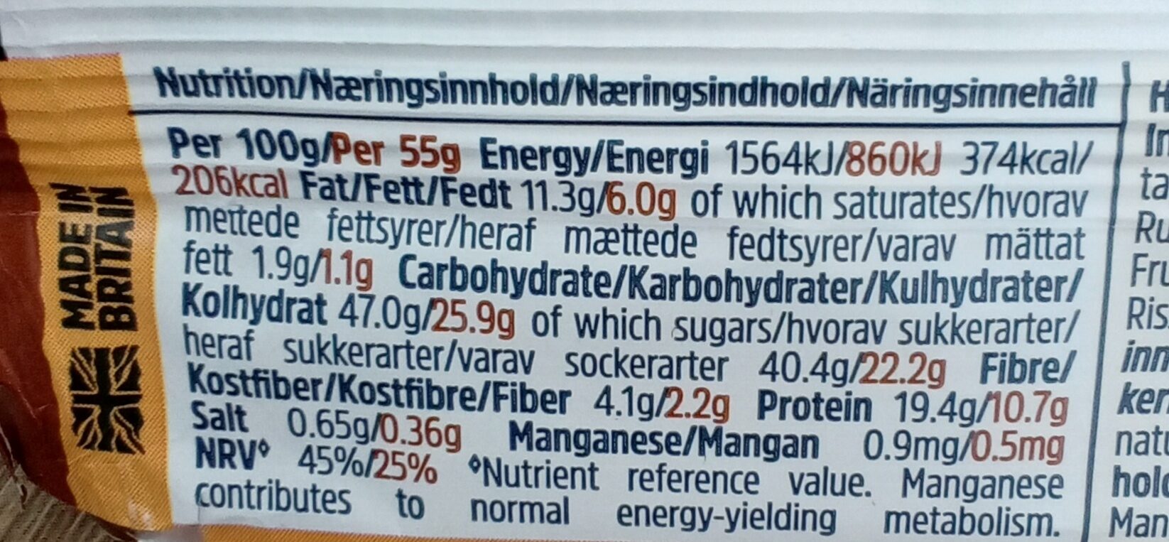 Allergens