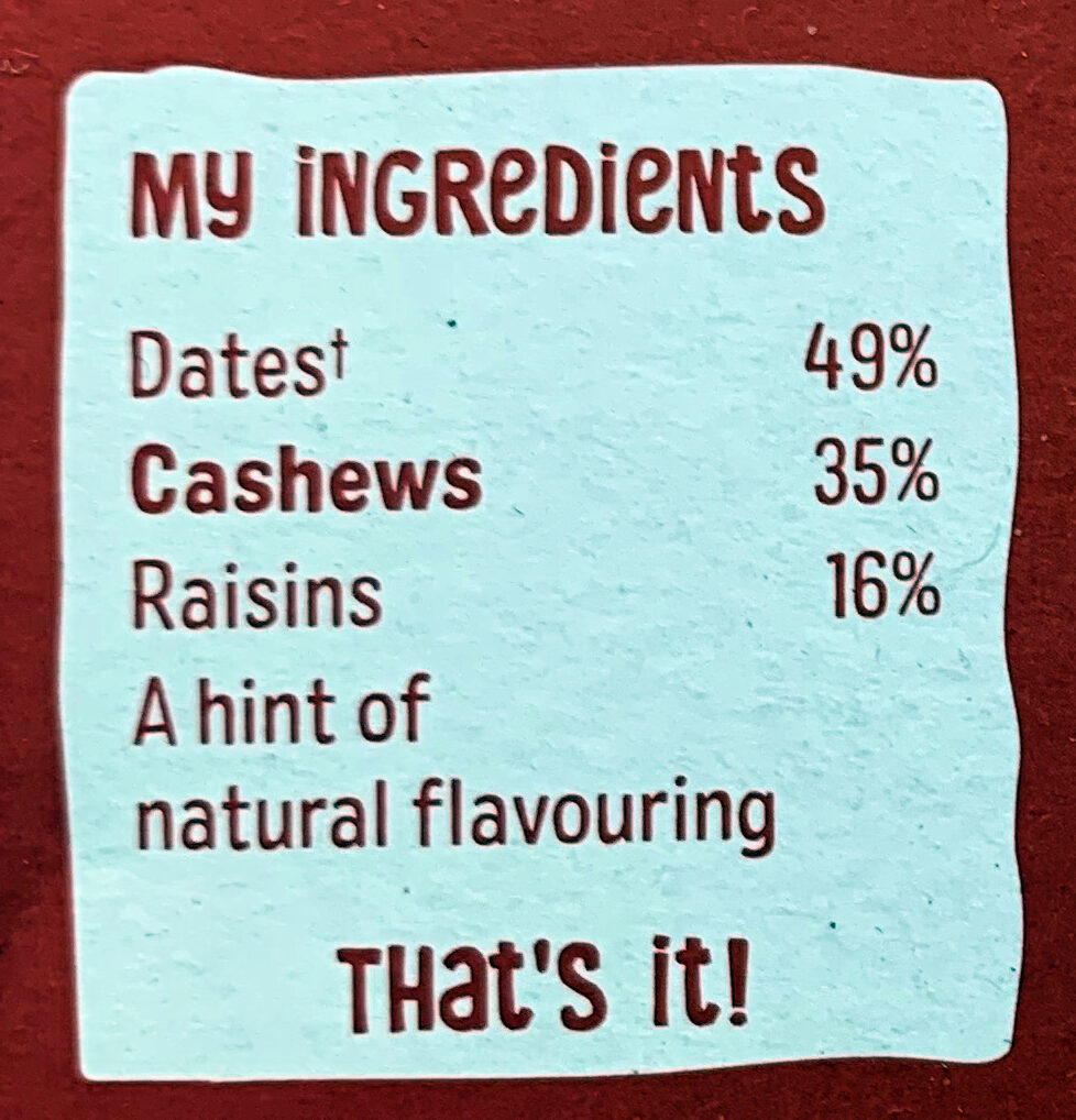 Additives