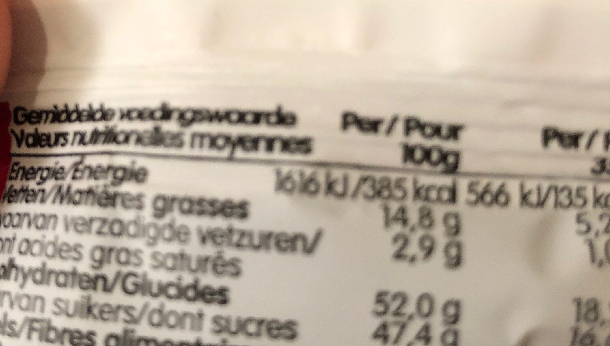 Allergens