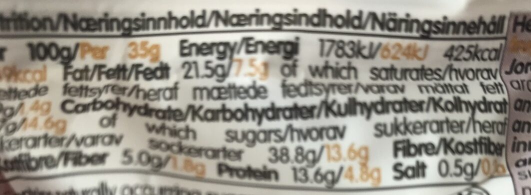 Allergens