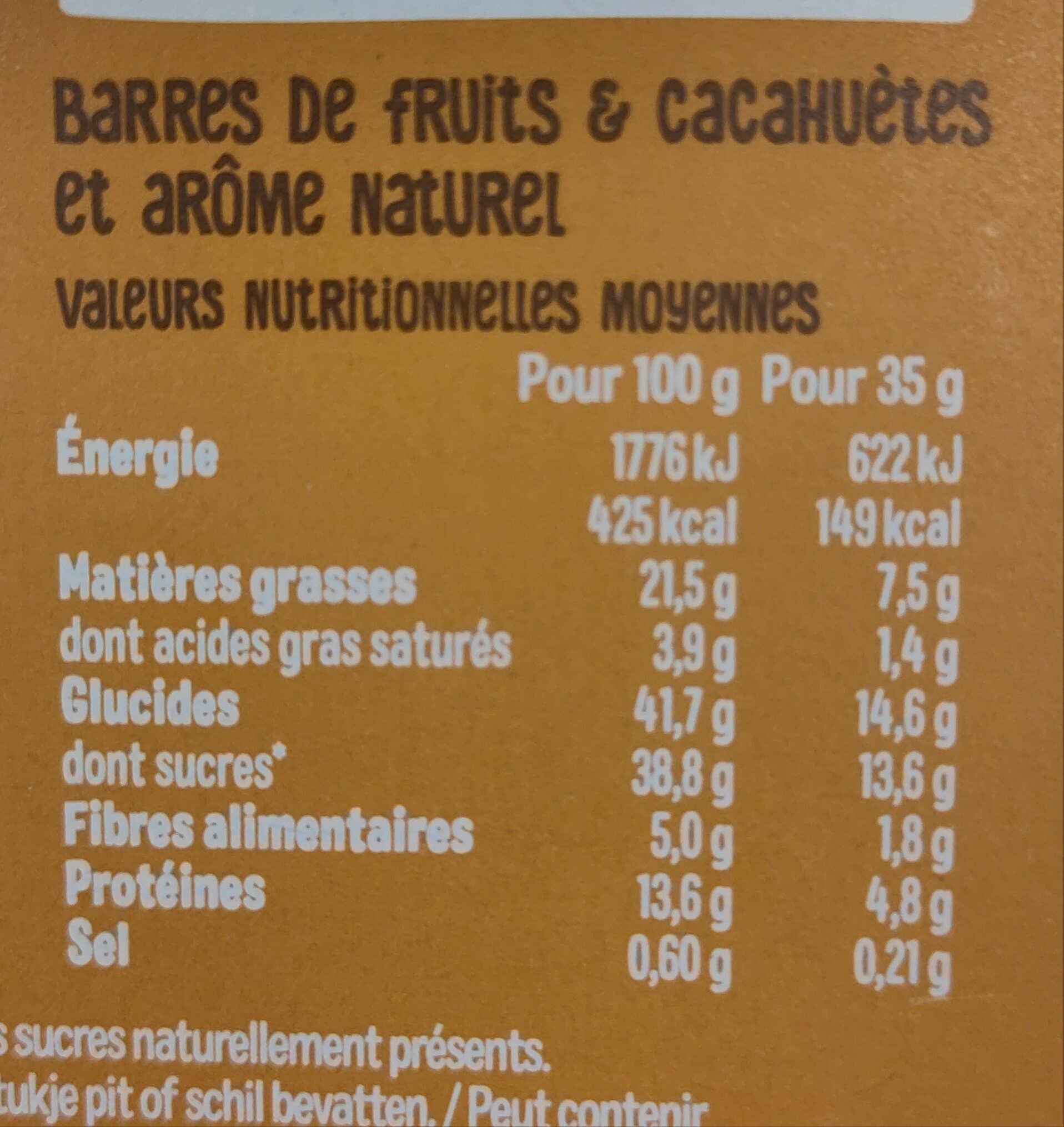 Allergens