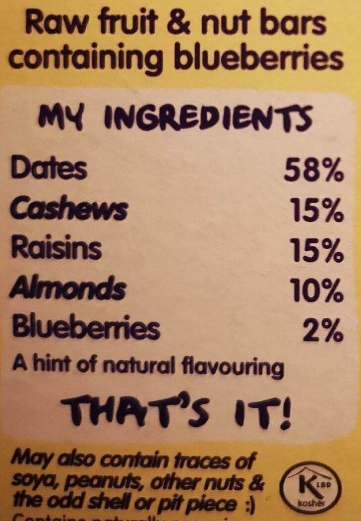 Additives