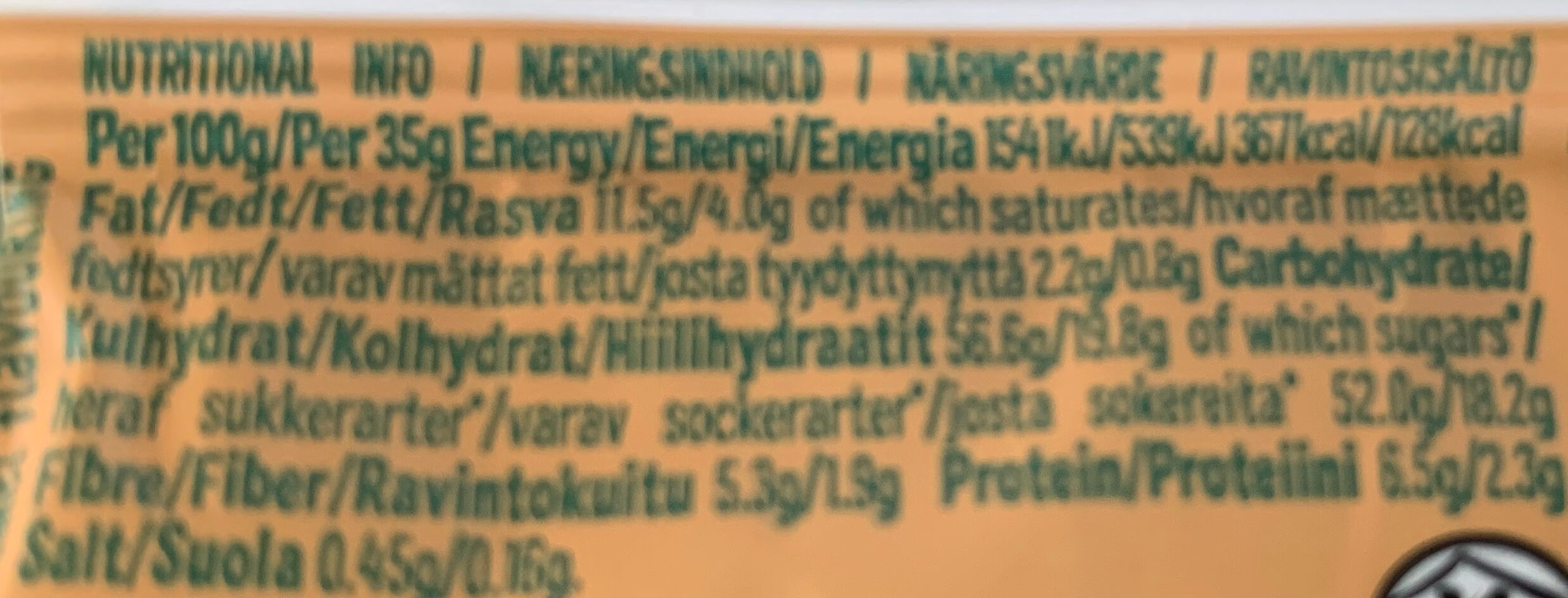 Allergens