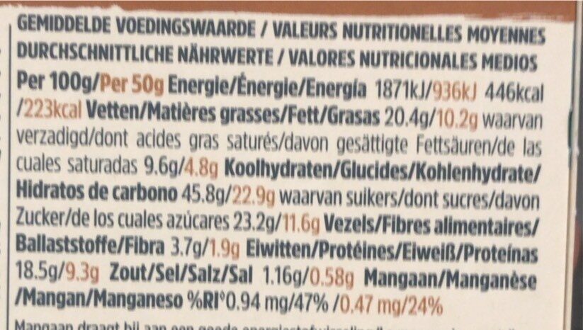 Allergens