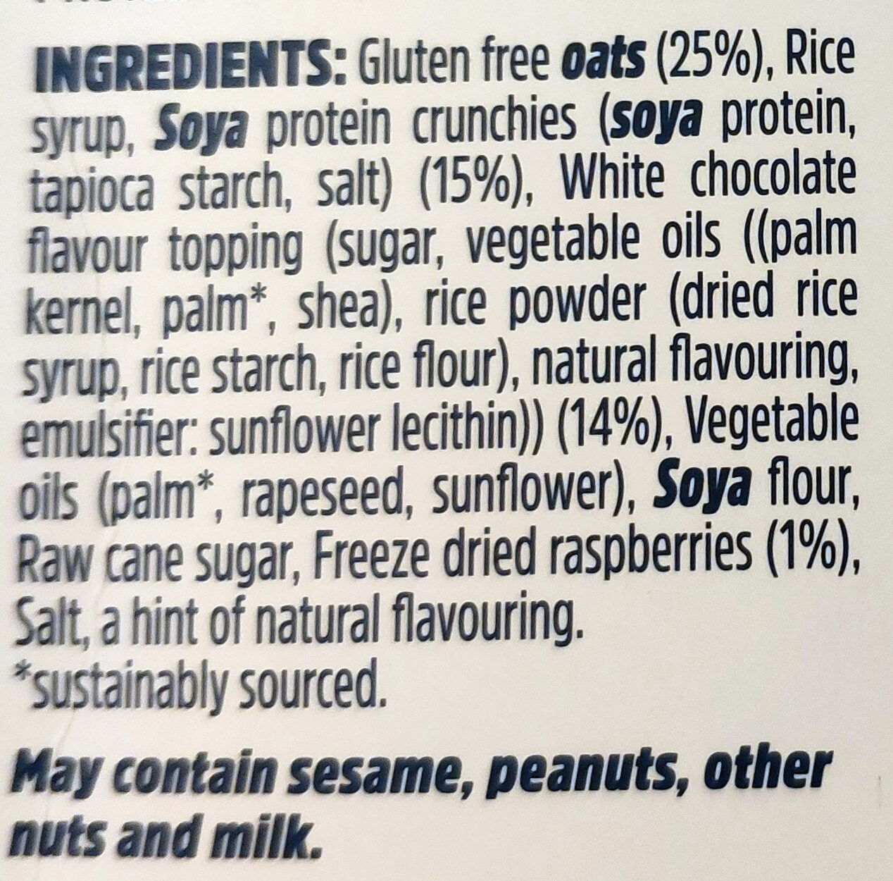 Additives
