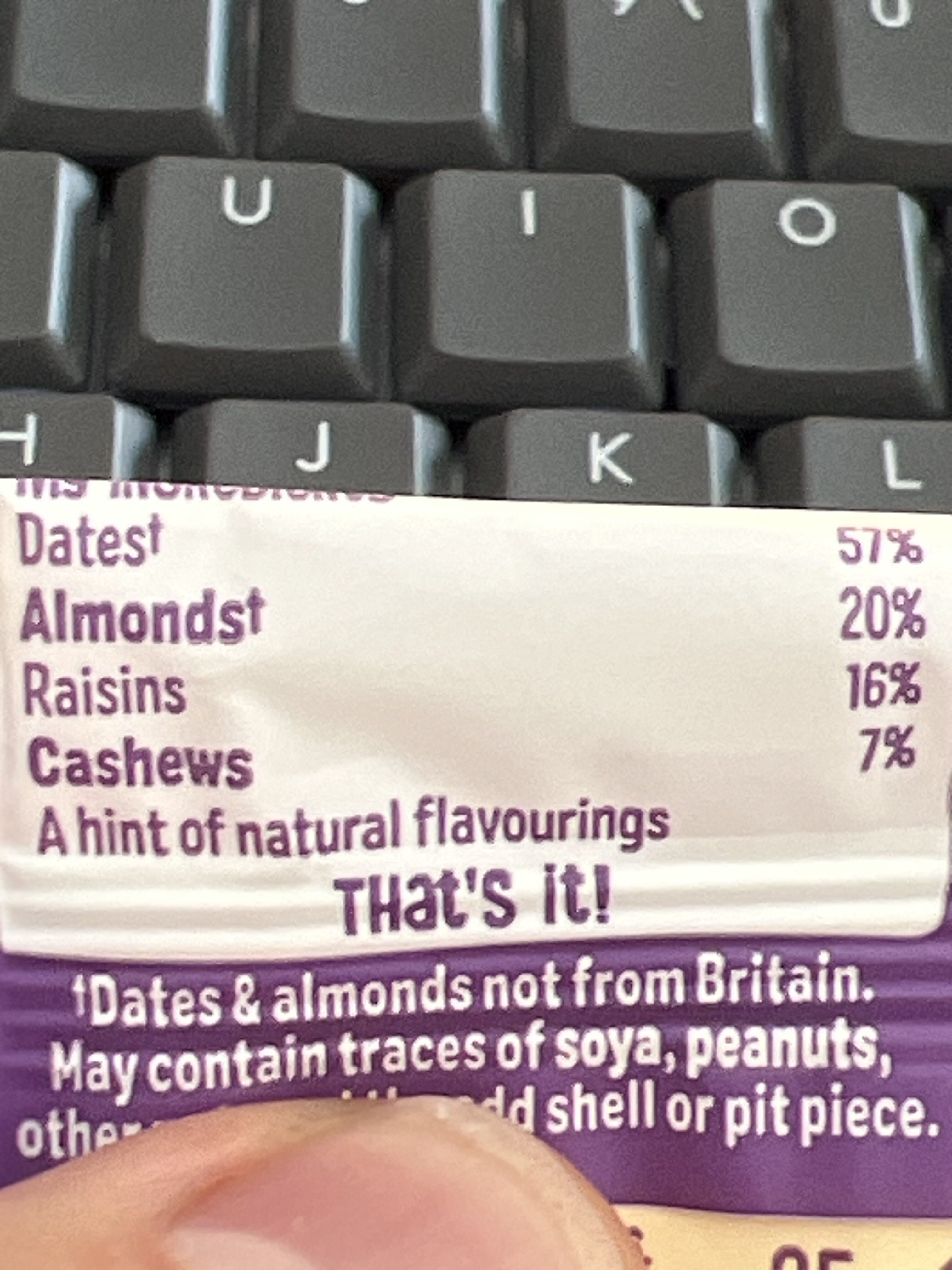 Additives