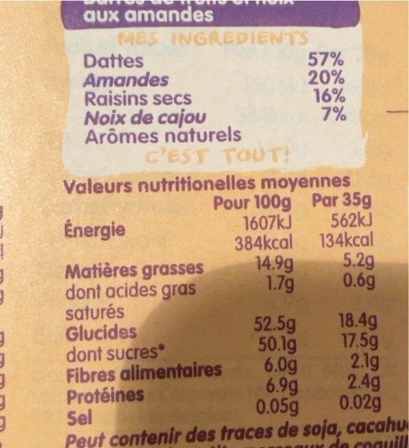 Allergens