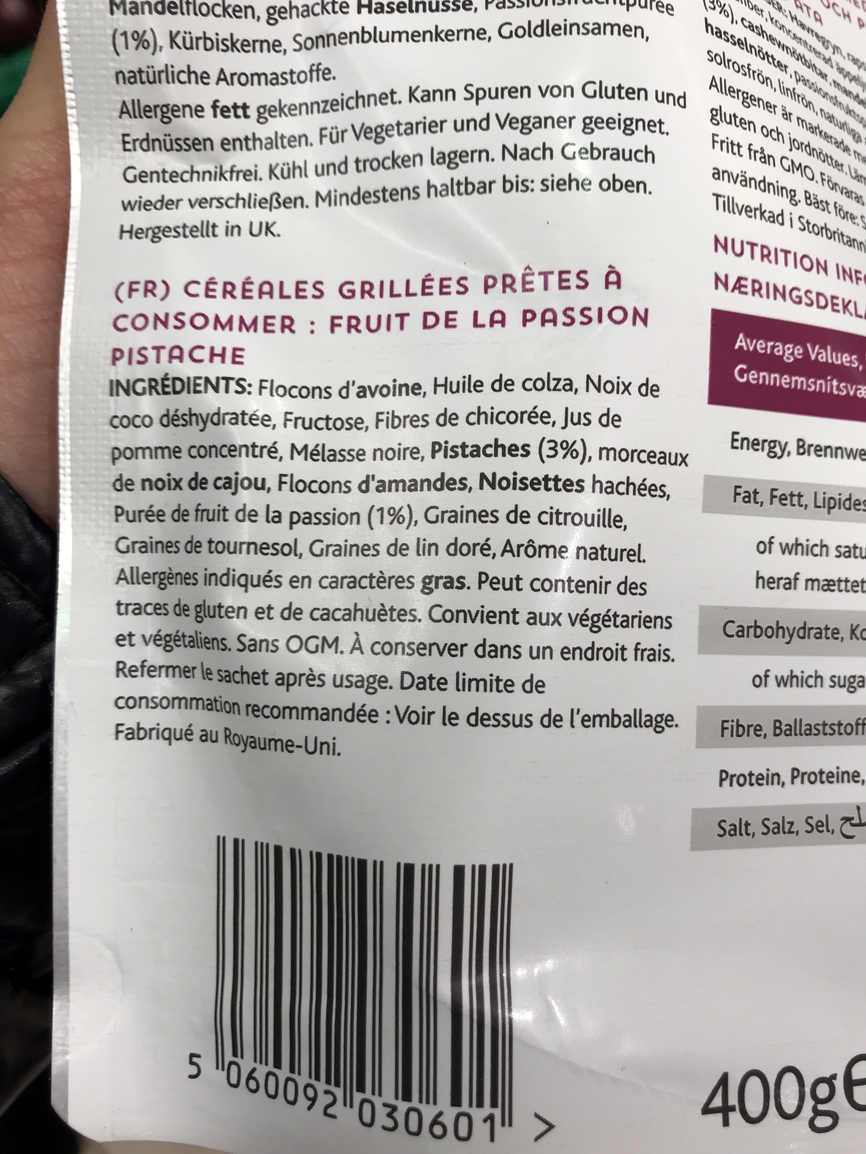 Additives