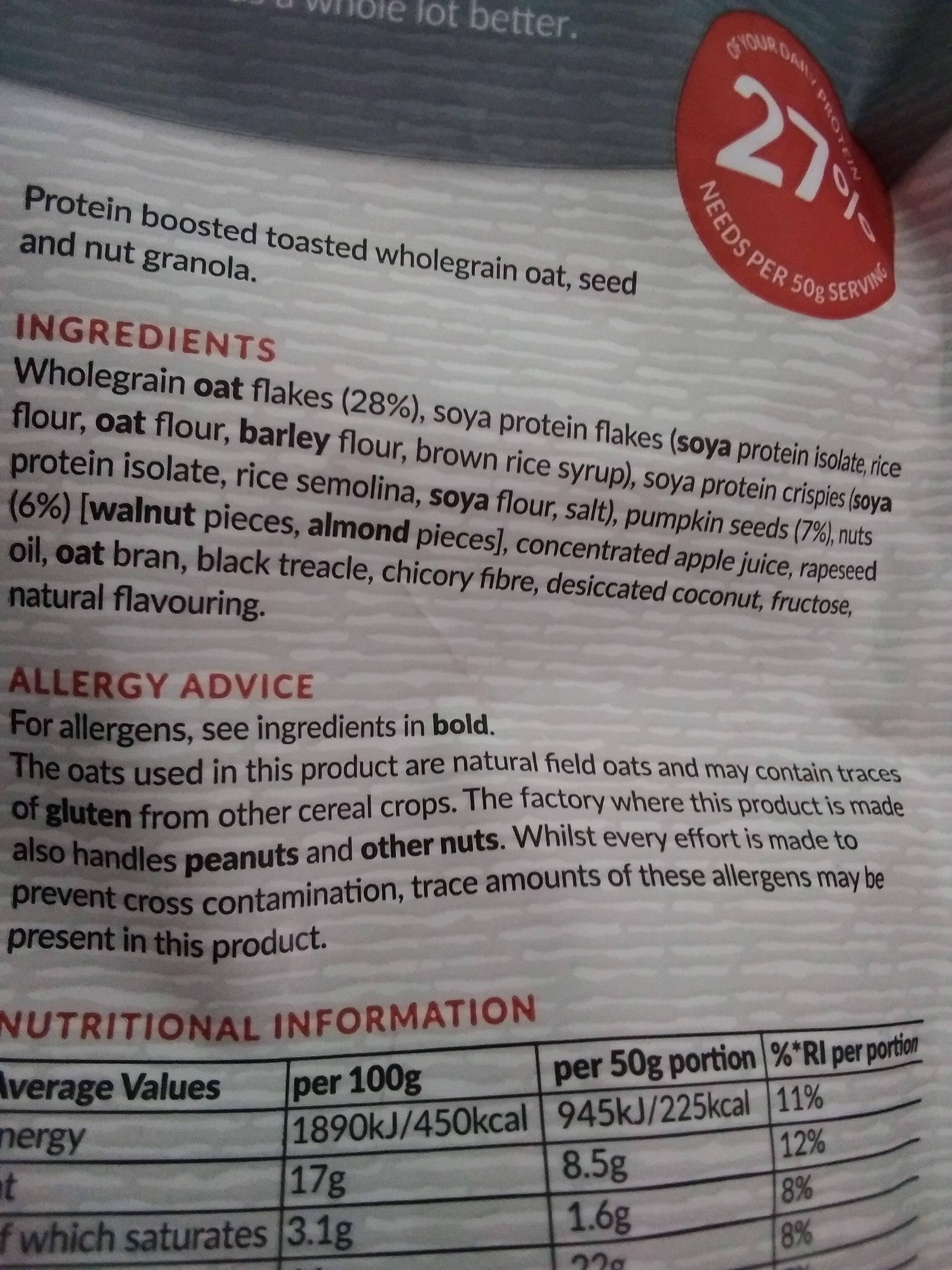 Additives