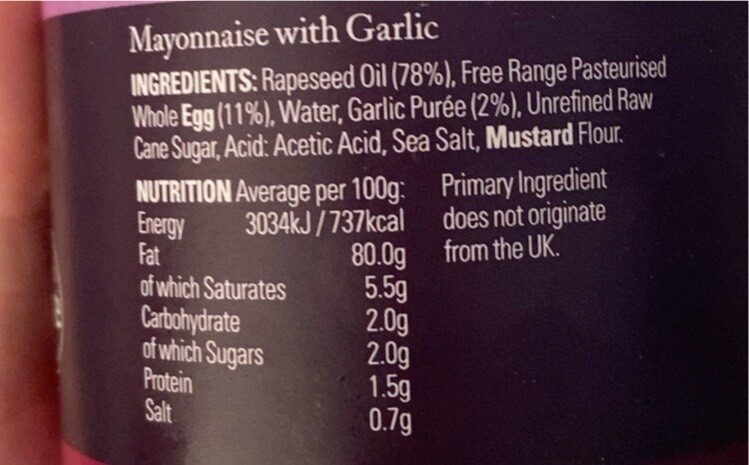 Allergens