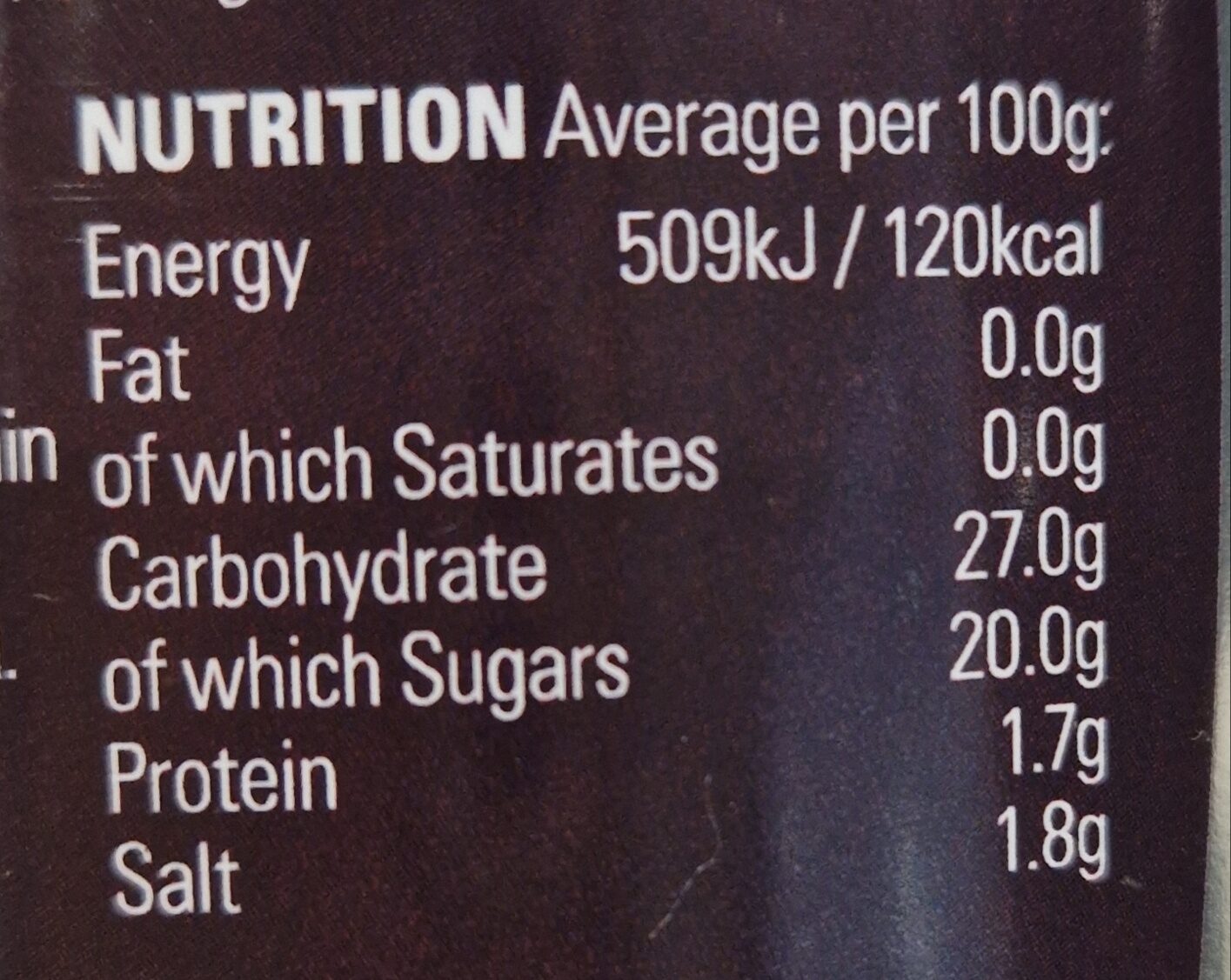 Allergens