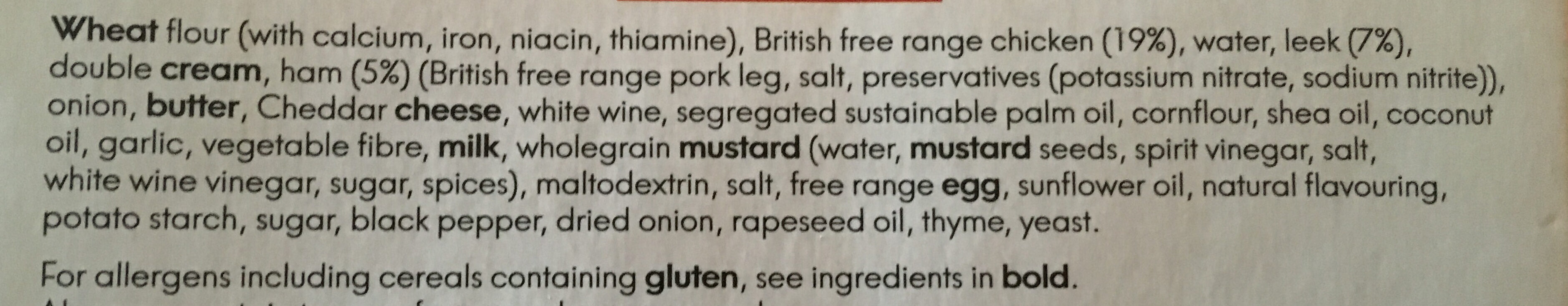 Additives