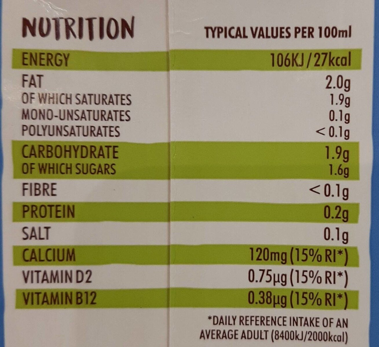 Allergens