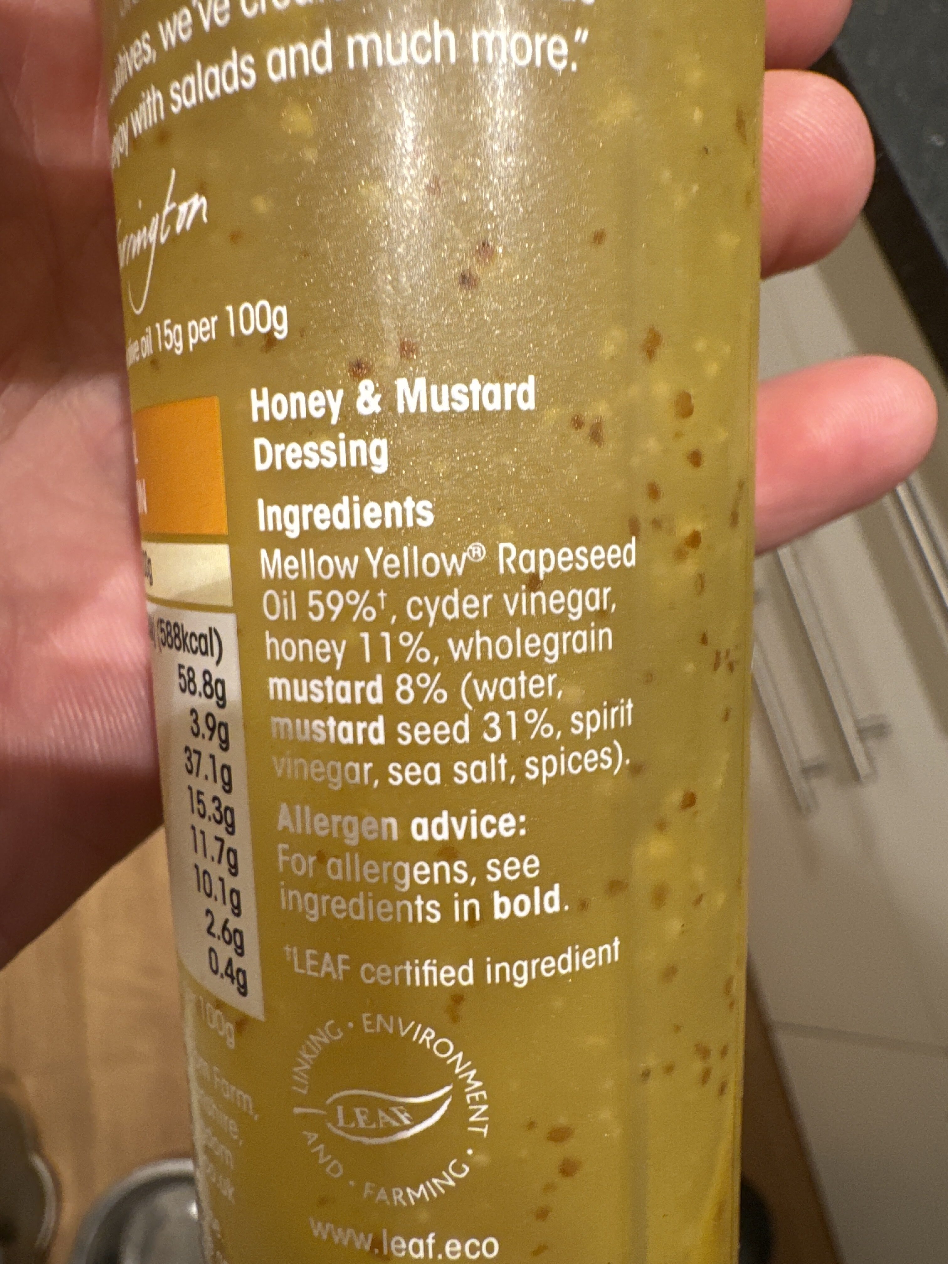 Additives