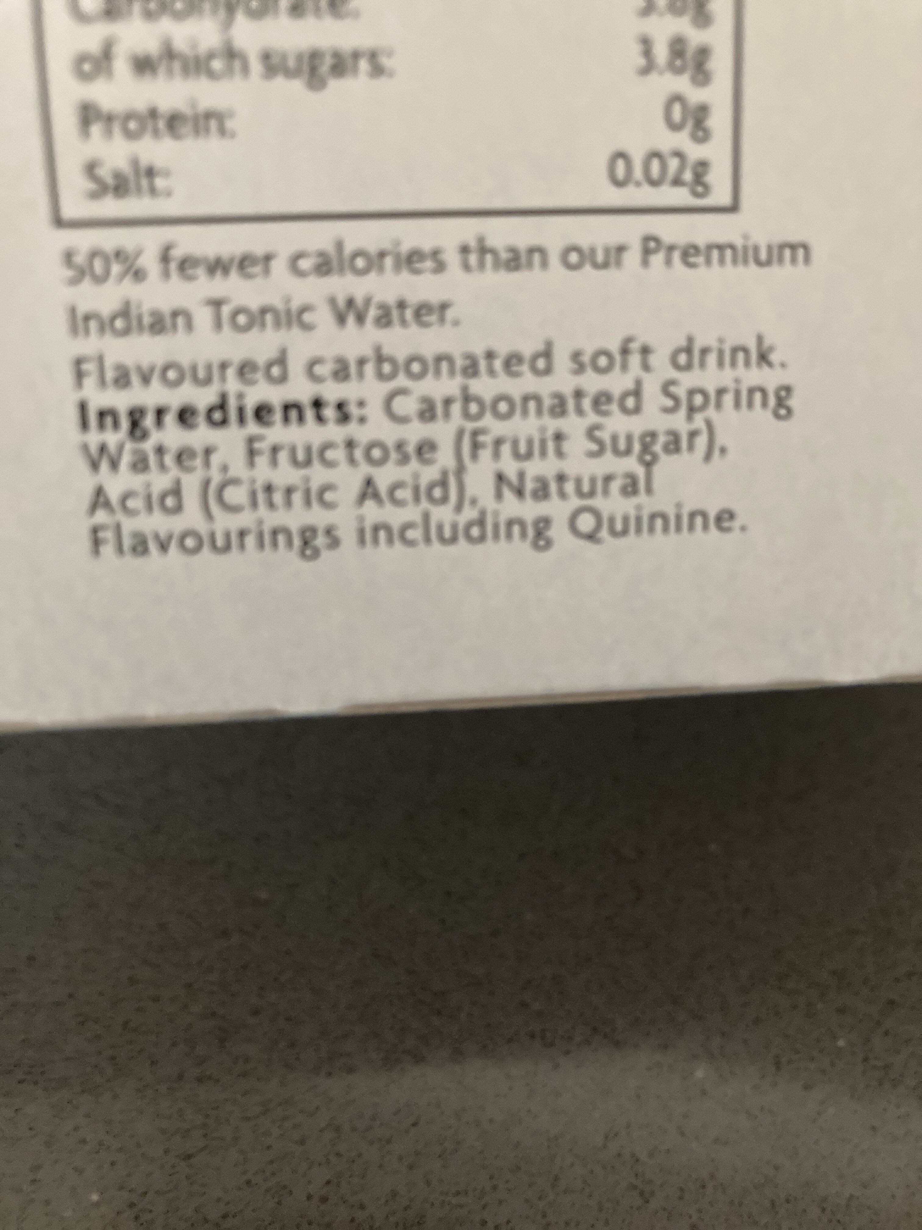 Additives