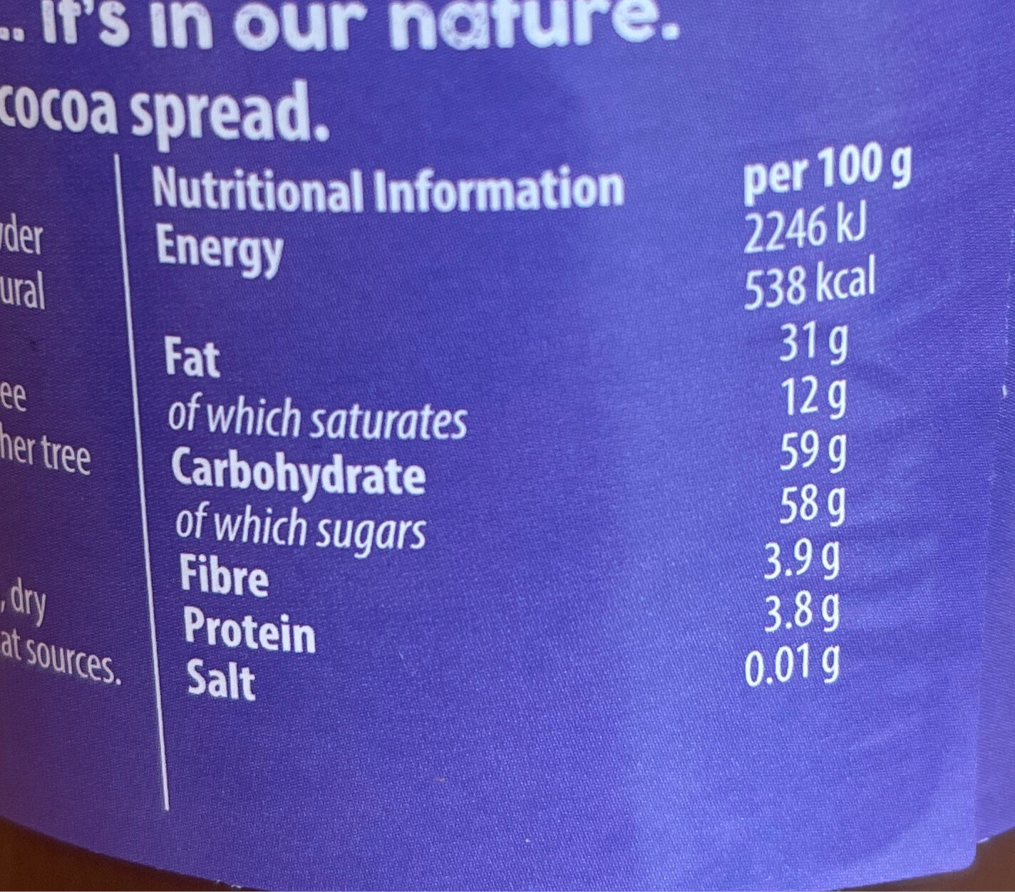 Allergens