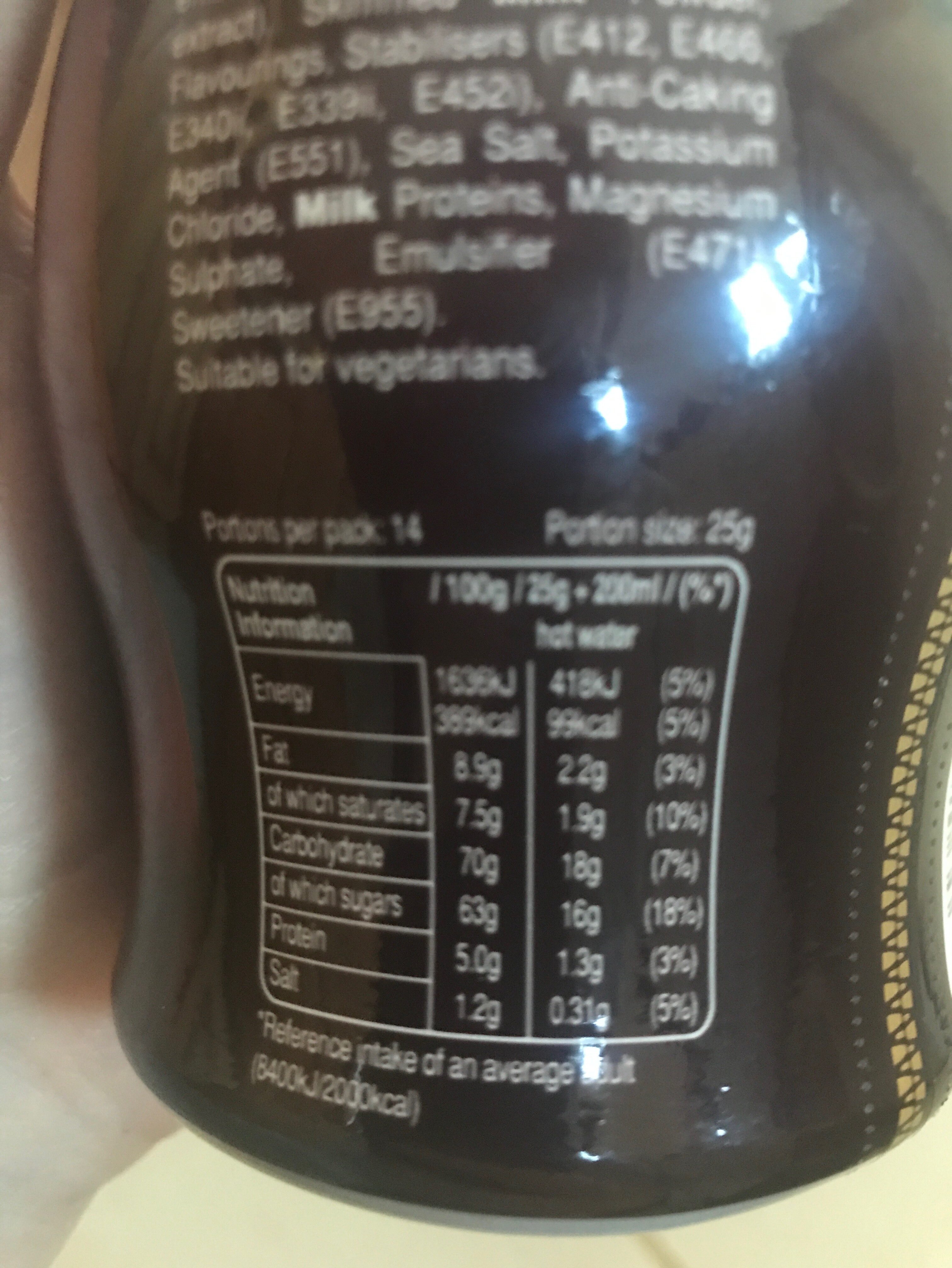 Allergens