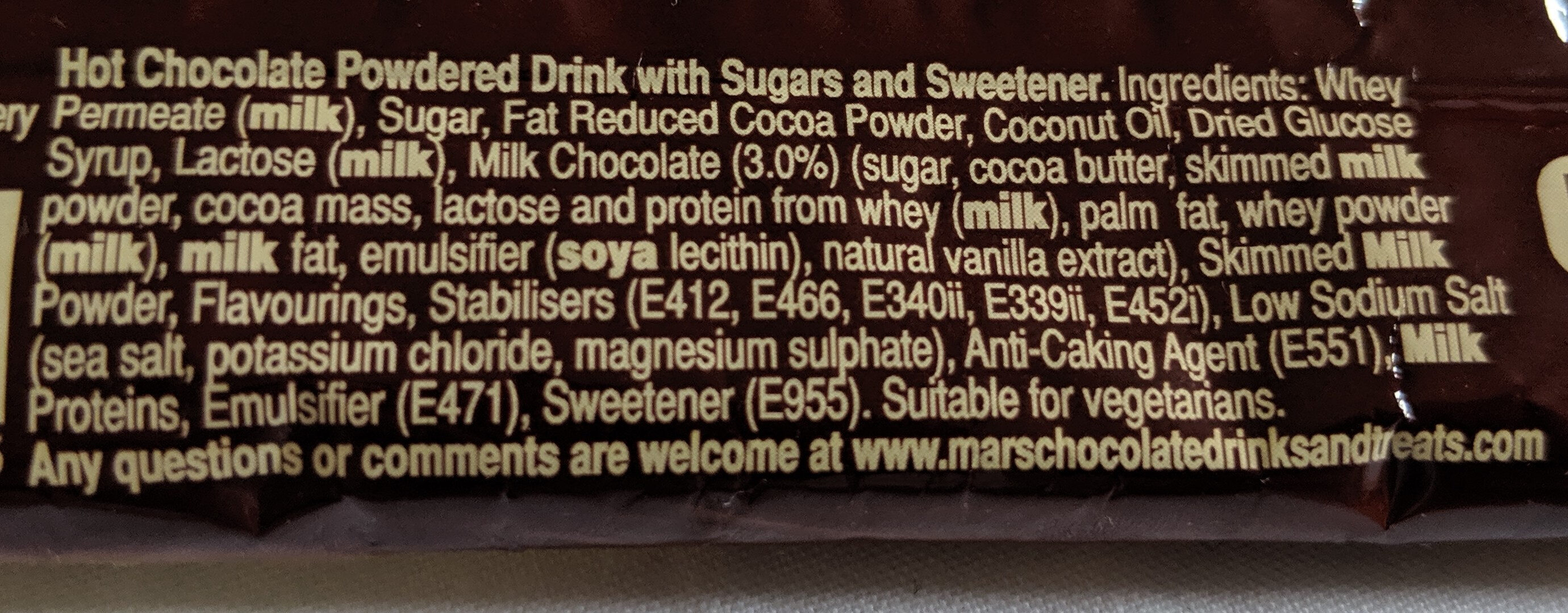 Additives