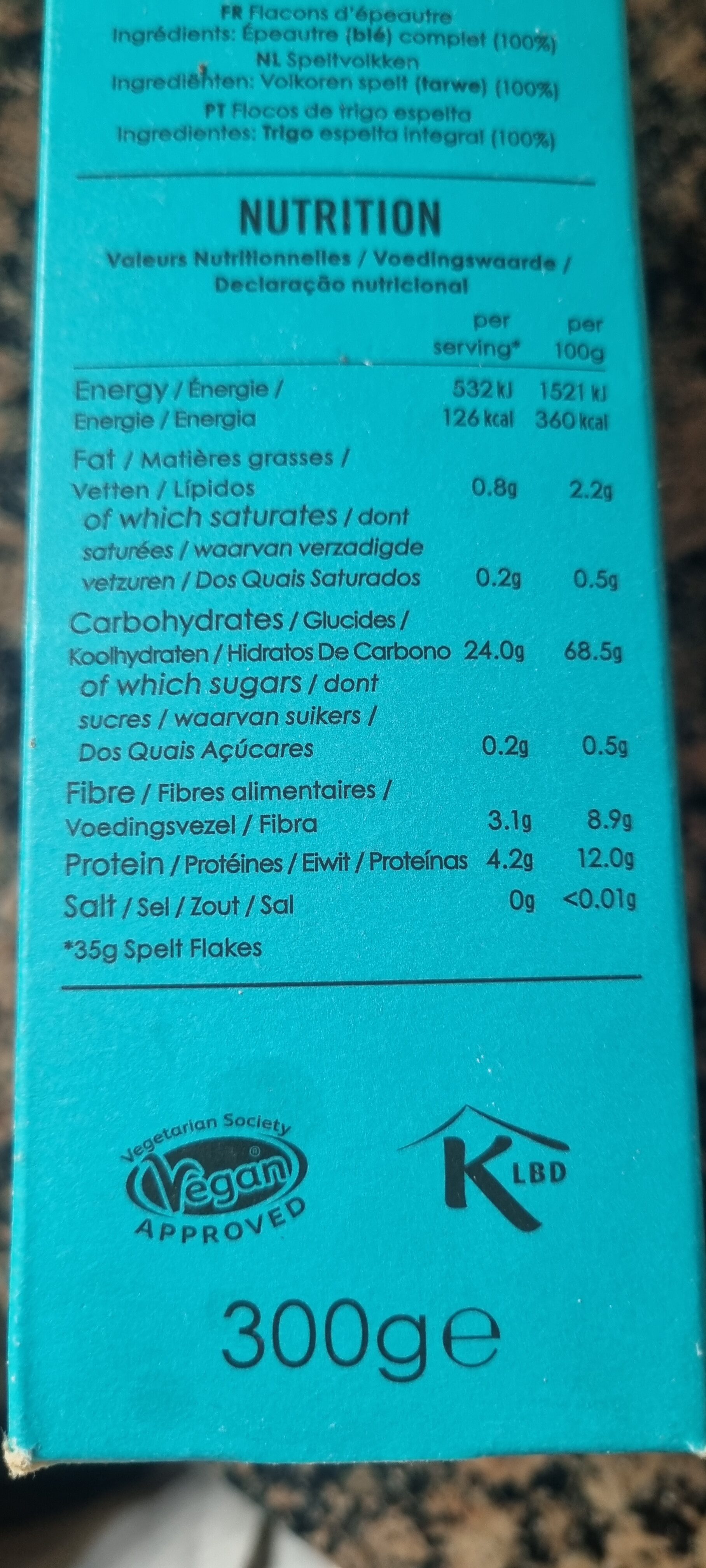 Allergens