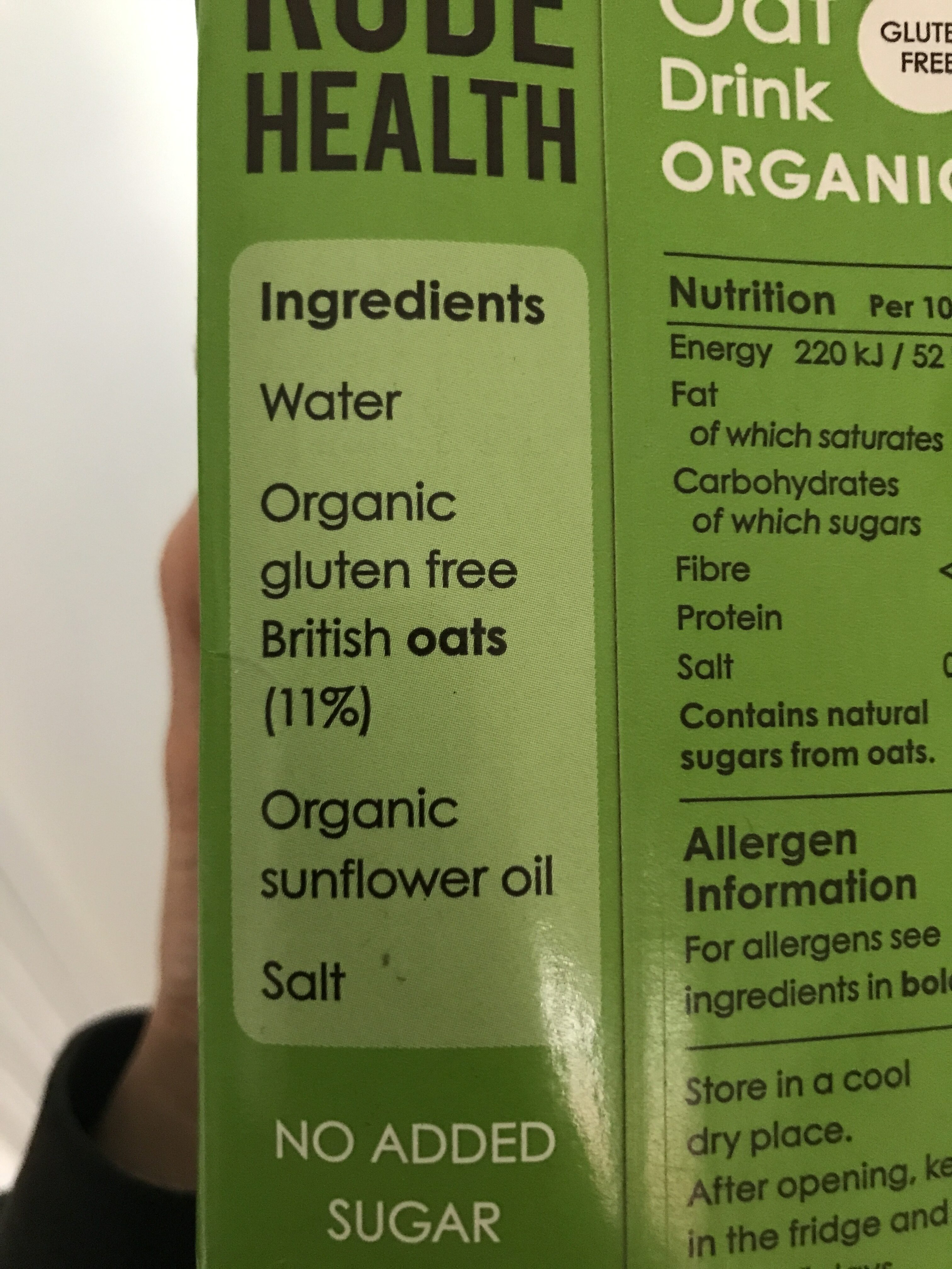 Additives