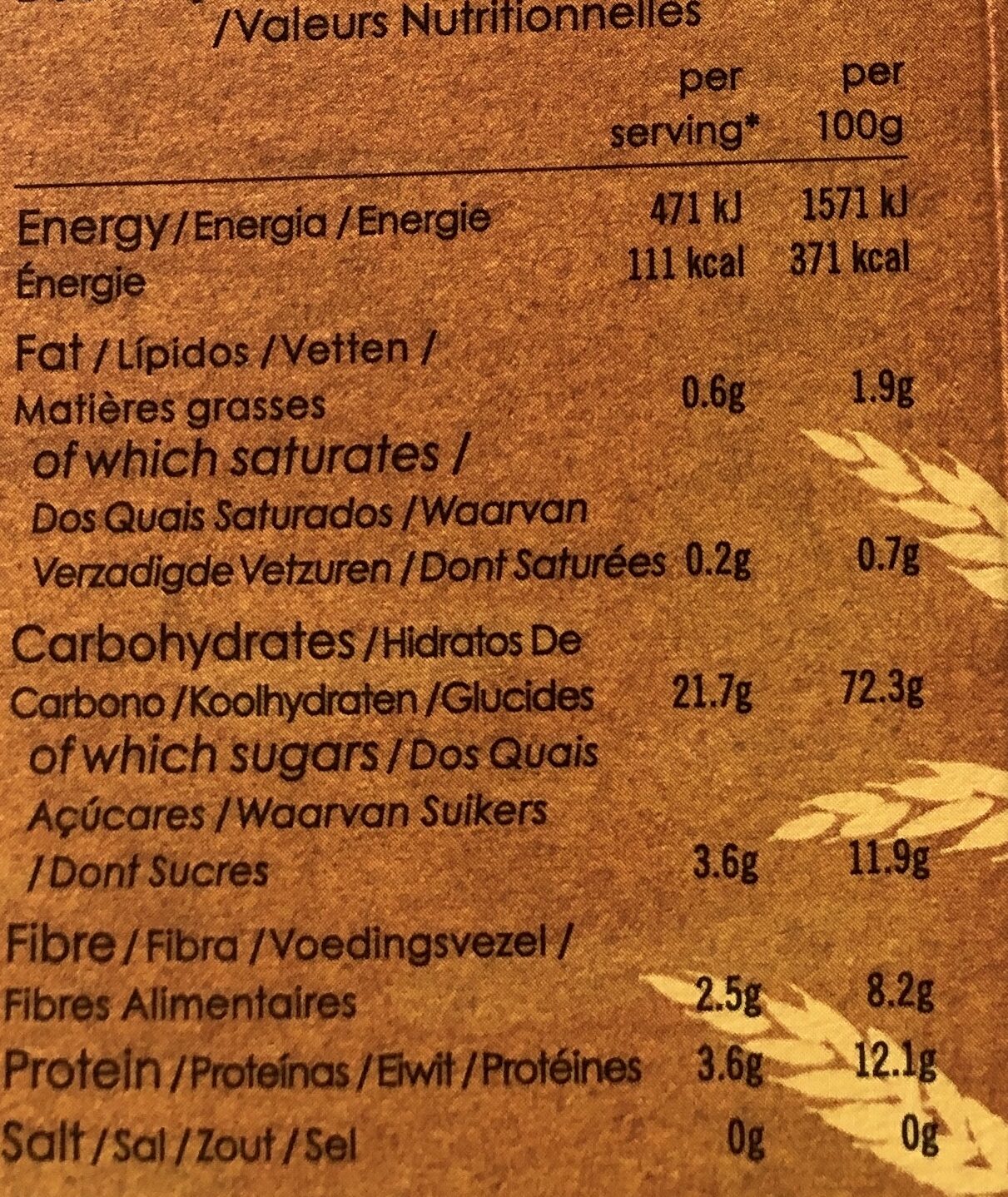 Allergens