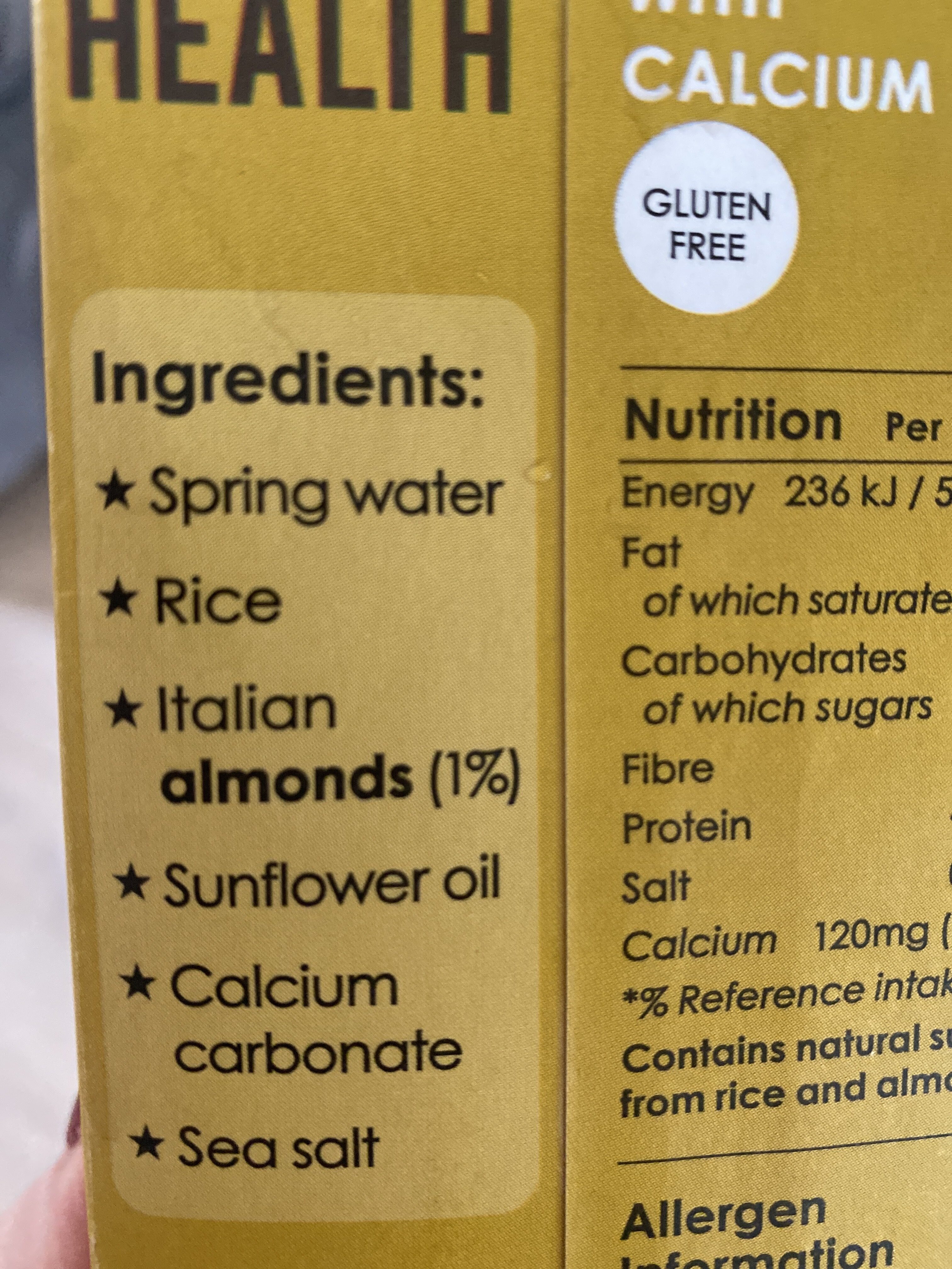 Additives