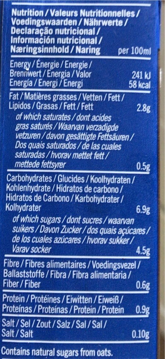Allergens