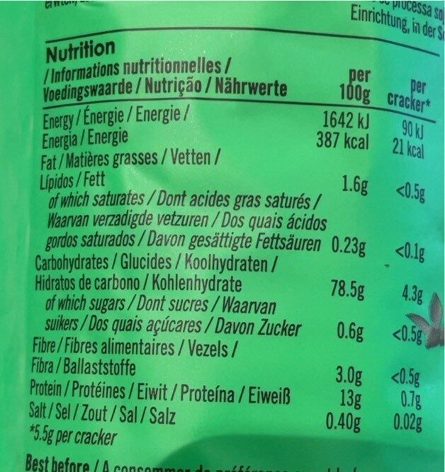 Allergens