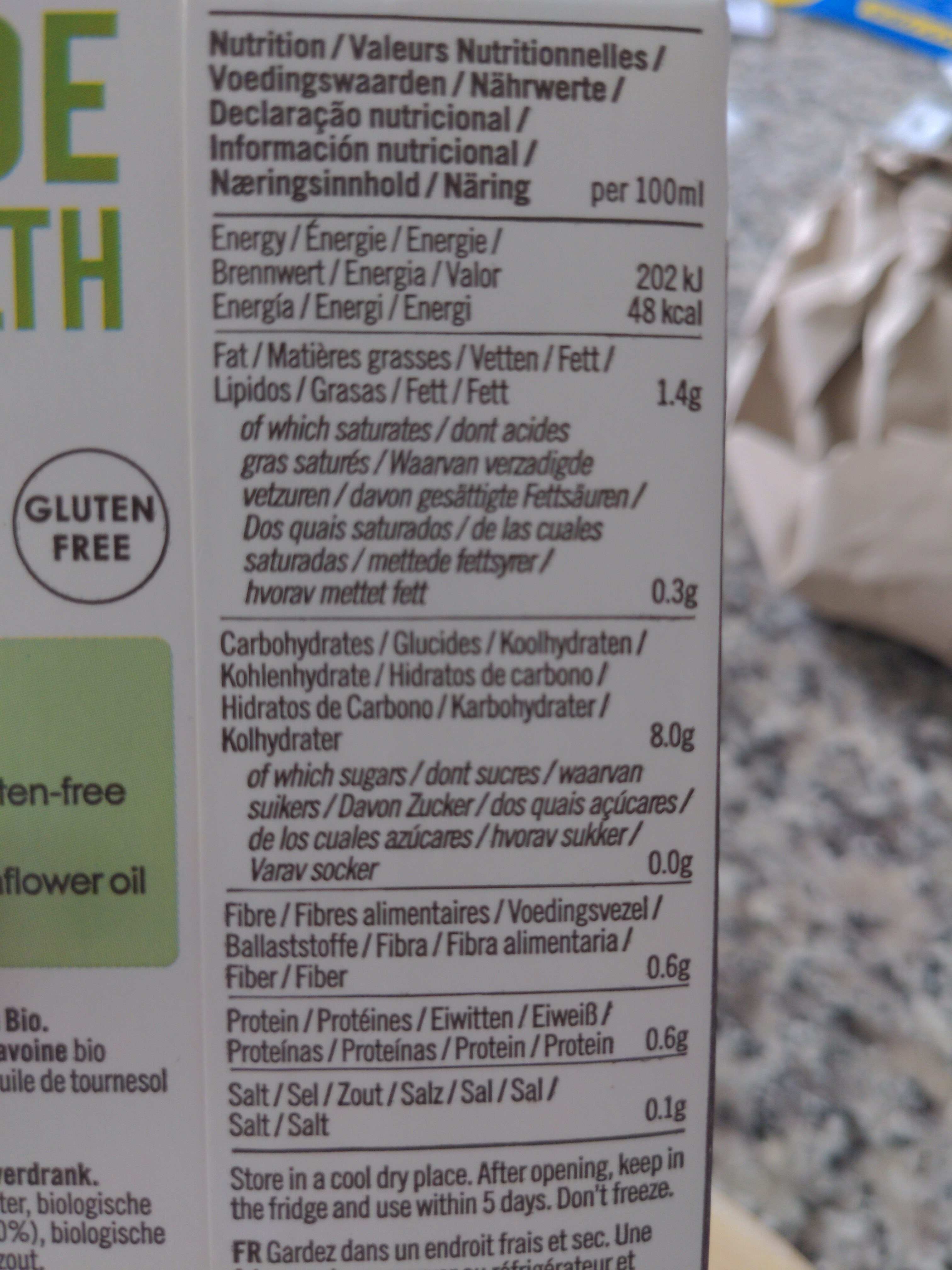 Allergens