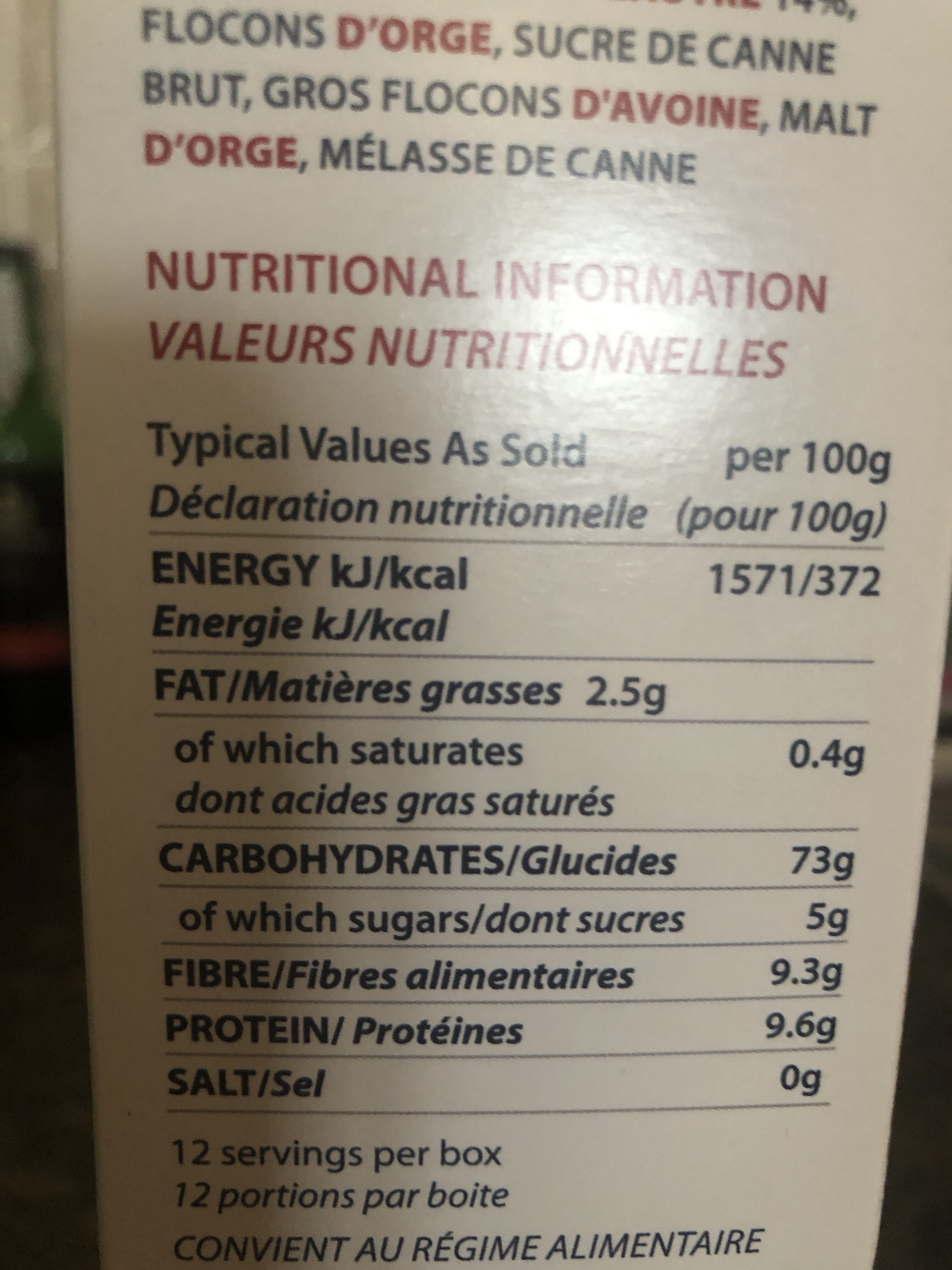 Allergens