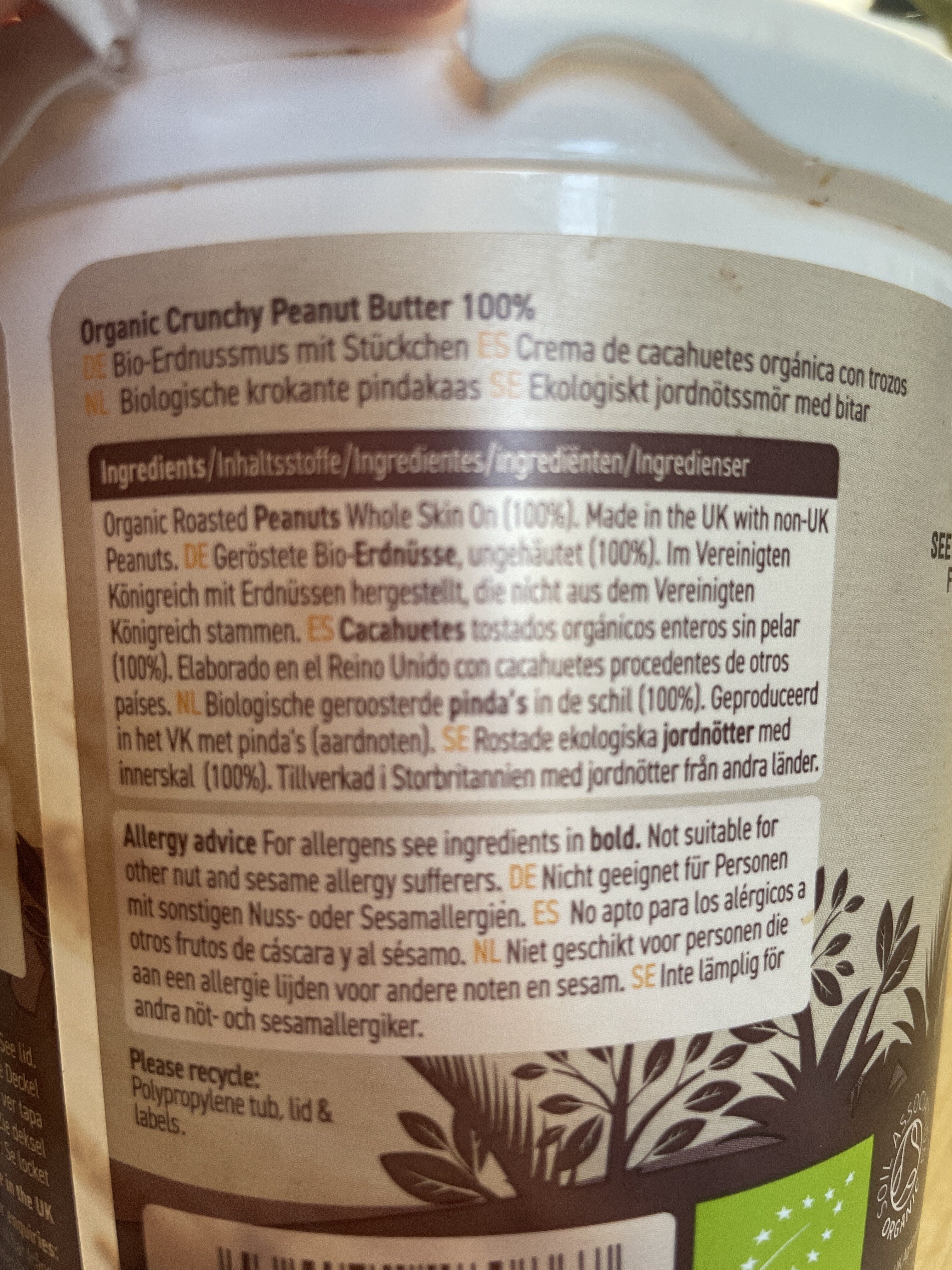 Additives