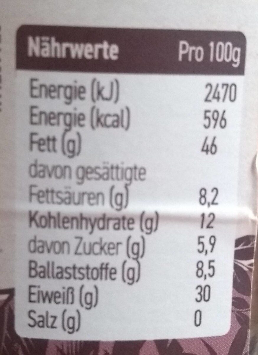 Allergens
