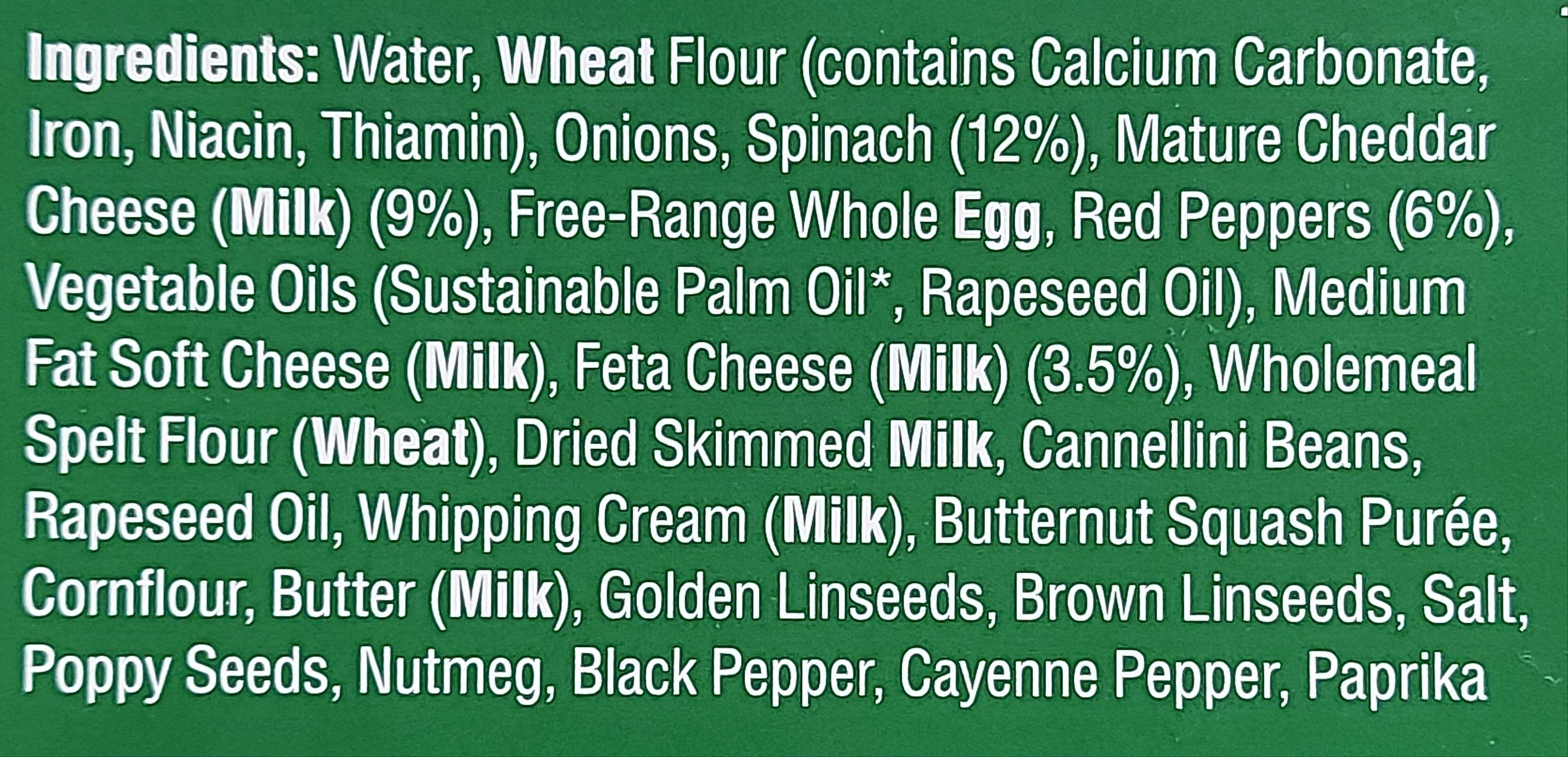 Additives