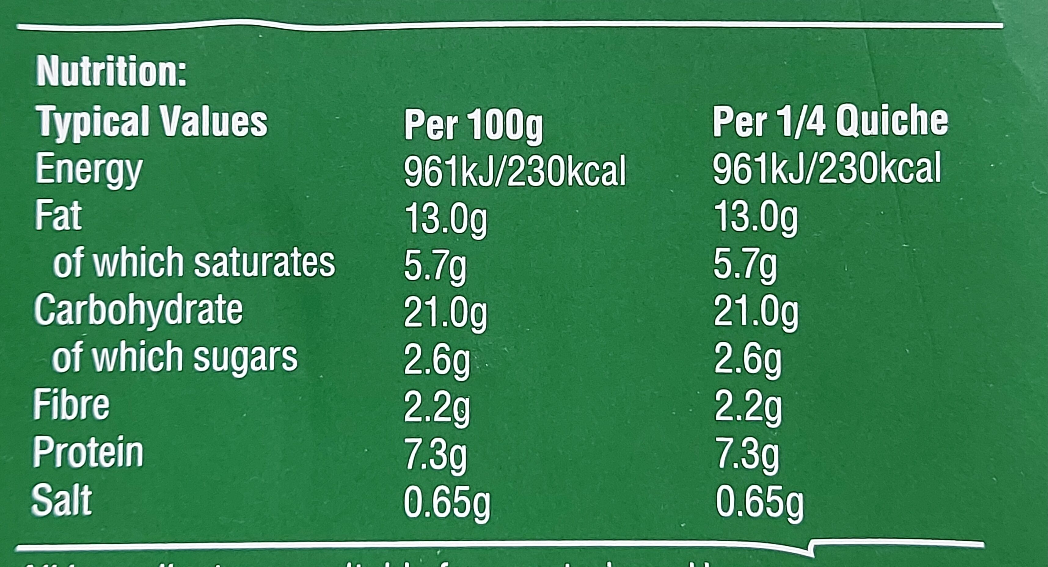 Allergens