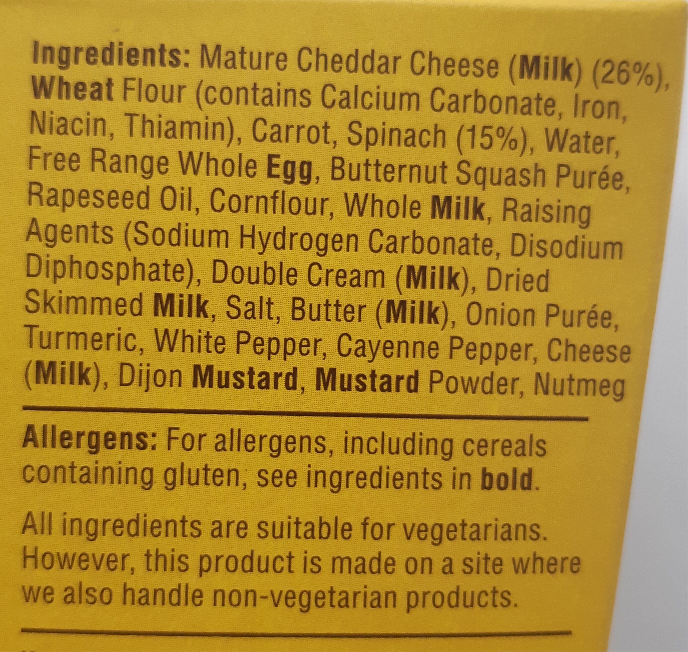 Additives