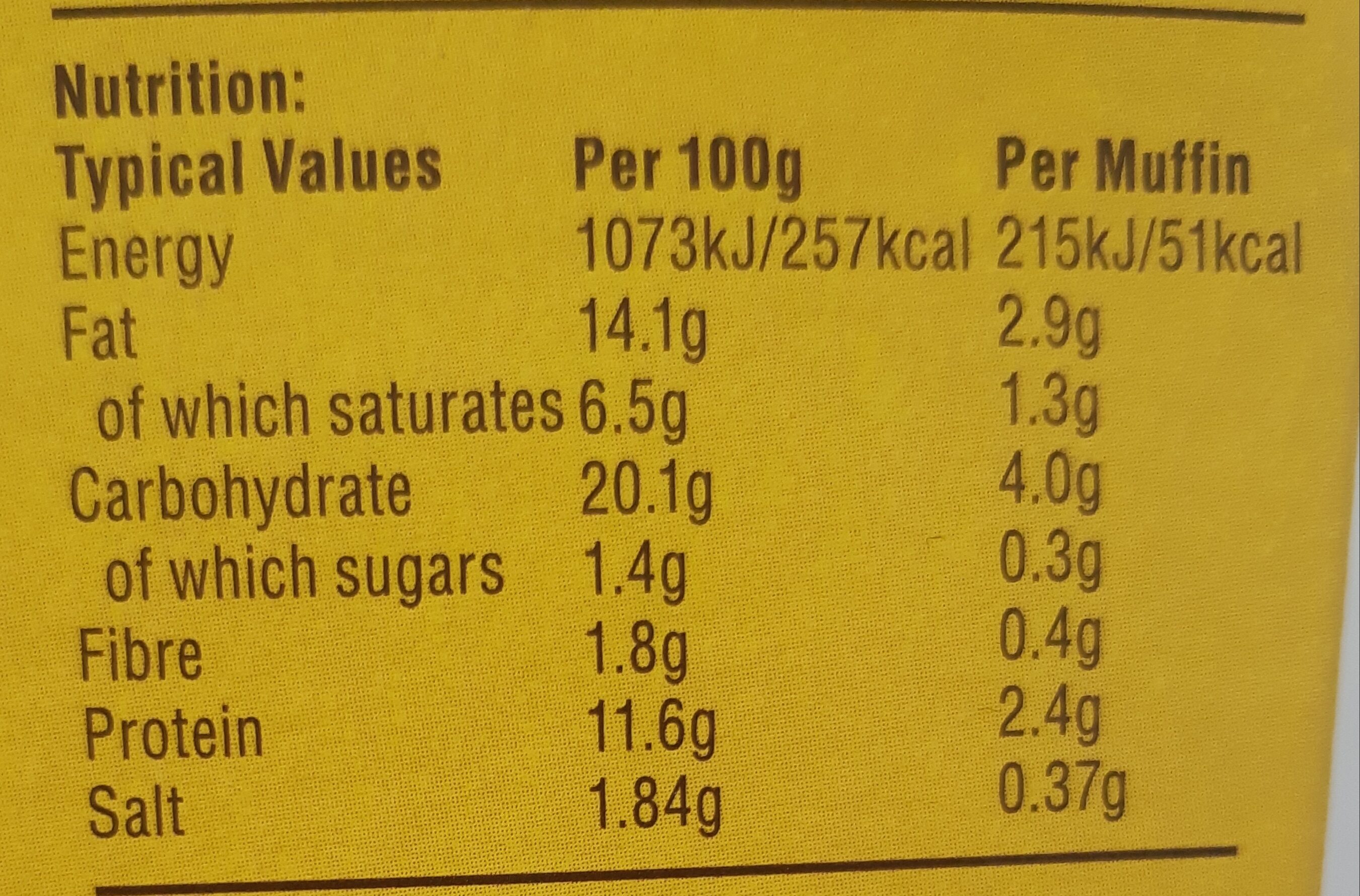 Allergens