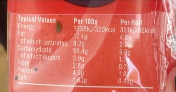 Allergens